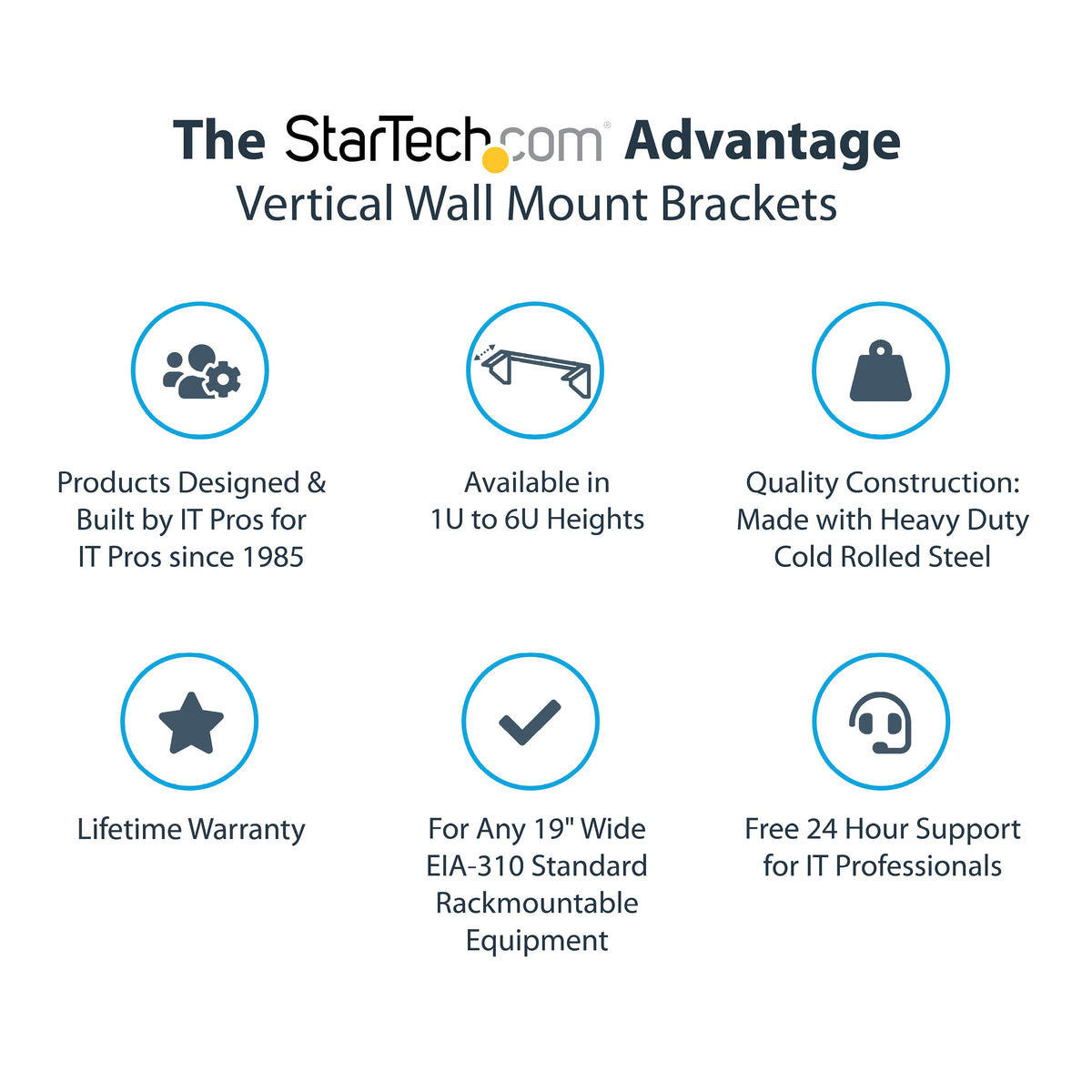 StarTech 1U Vertical Wall-Mount Patch Panel Rack, 125lb, TAA (RK119WALLV)