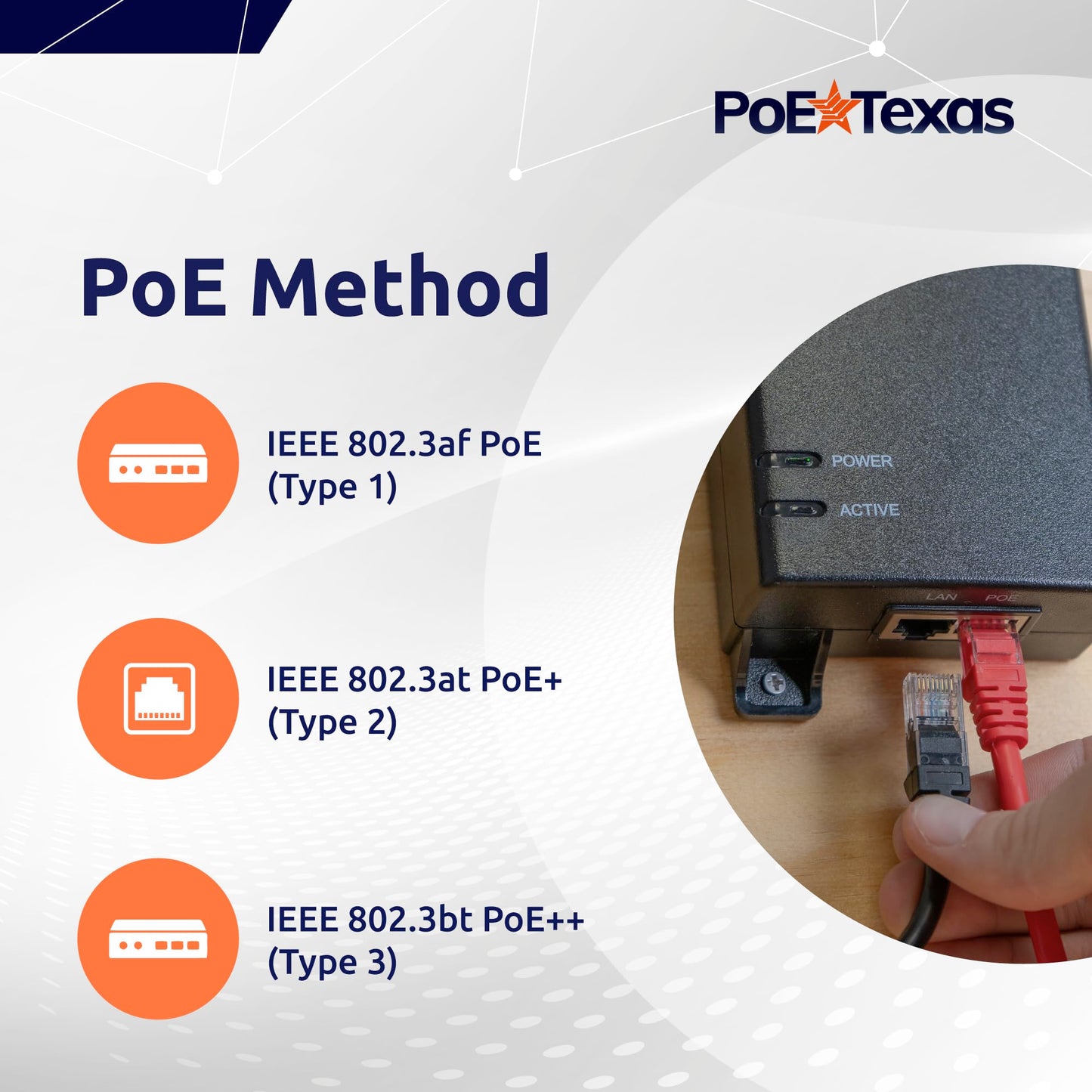 Poe Texas PoE Injector - 802.3bt PoE++ Single Port 4 Pair Power Over Ethernet Injector - 6KV Surge Protection - Active PoE Adapter 55V 60W Output