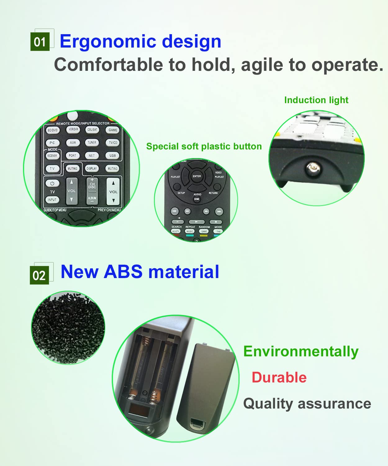 JISOWA Replacement for Onkyo AV Receiver Remote Control TX-NR626 TX-NR636 RC-866M RC-764M TX-NR515 RC-879M RC-880M TX-SR506 RC-709M TX-SR606 RC-710M