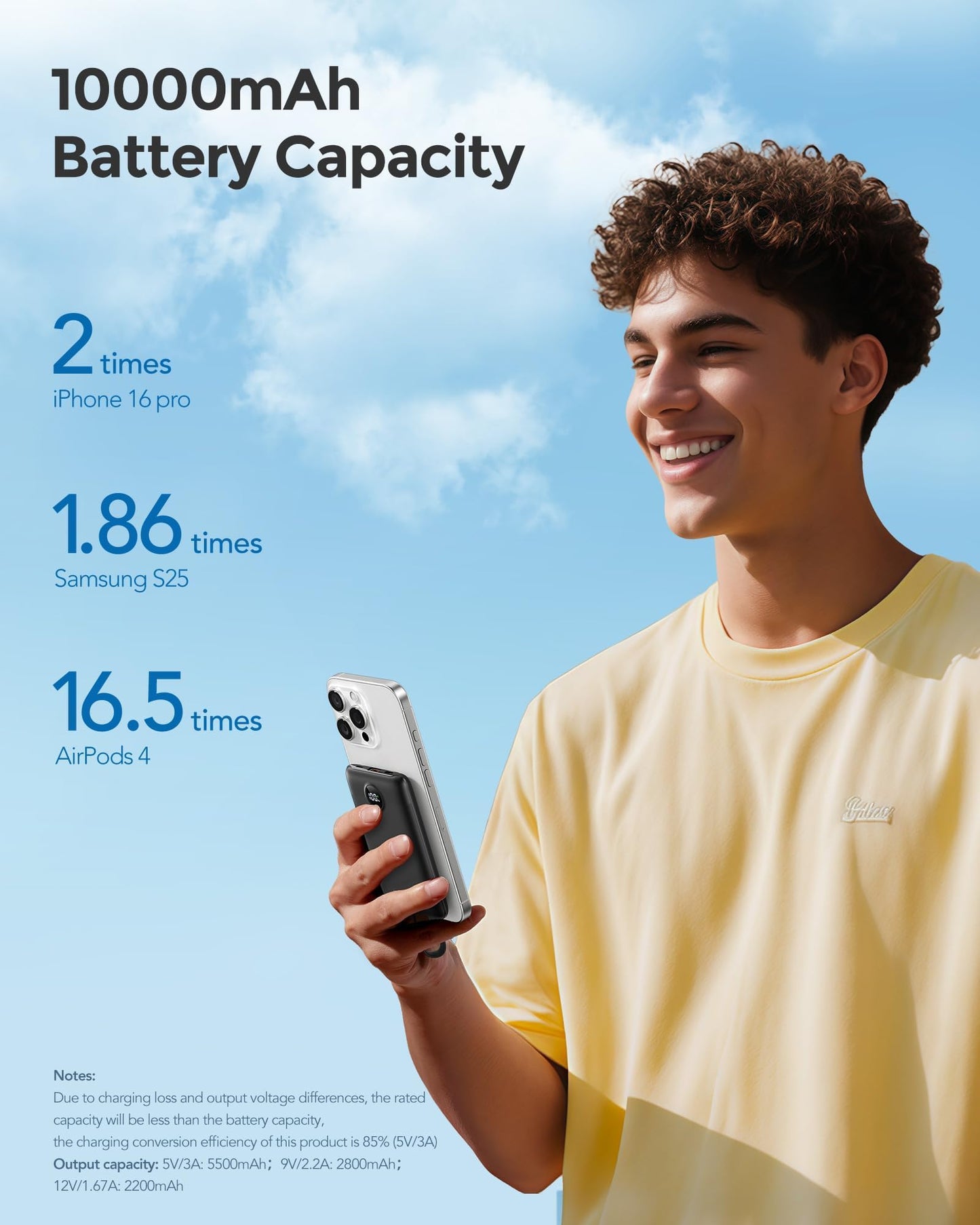WeeFancy Mini Portable Charger with Built-in Cables-10000mAh 22.5W Fast Charging Power Bank,Smaller USB-C Battery Pack