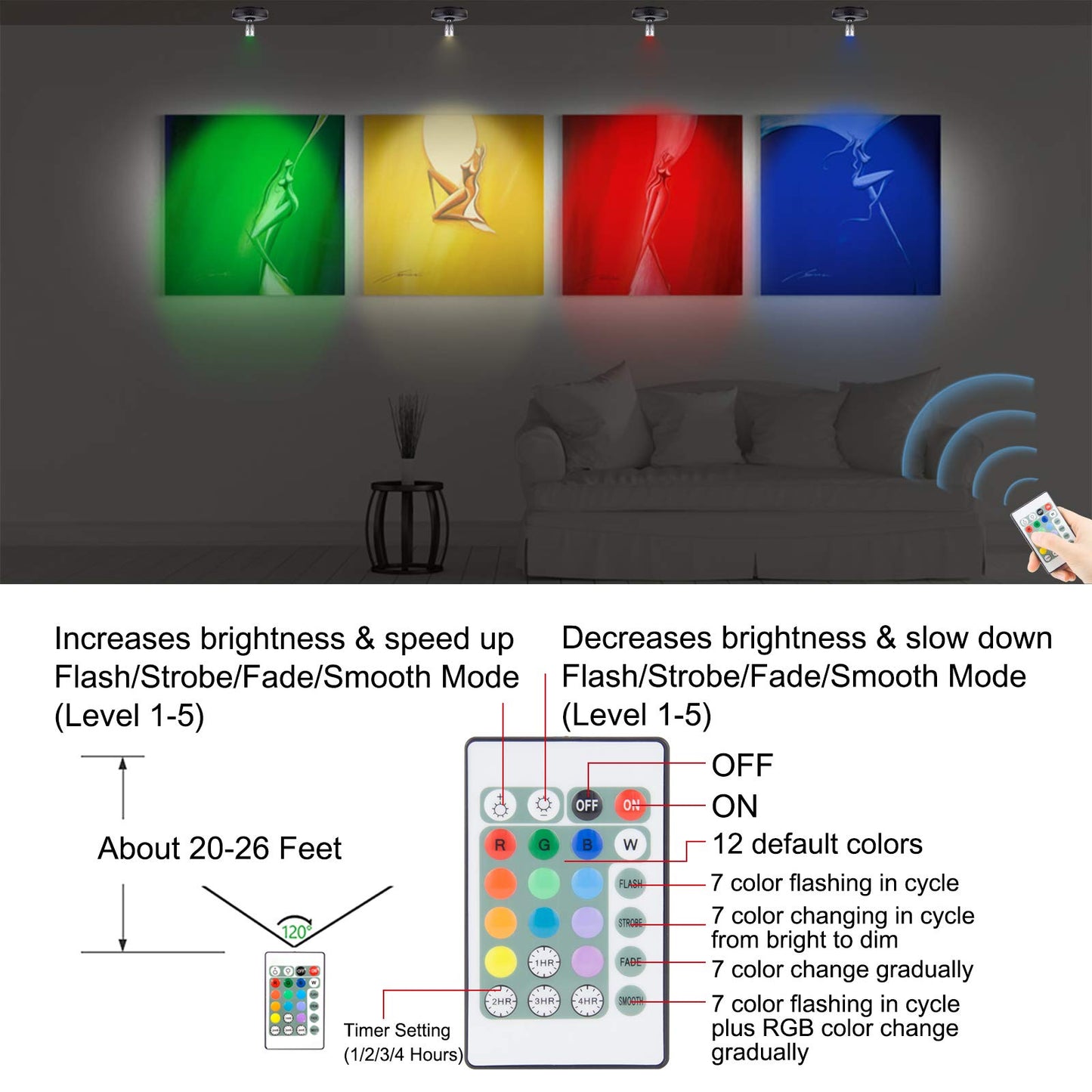LUXSWAY Battery Operated LED Spot Lights Indoor,Wireless Accent Lights with Dimmable,12 Color Changing Puck Light with Remote,Closet Lights