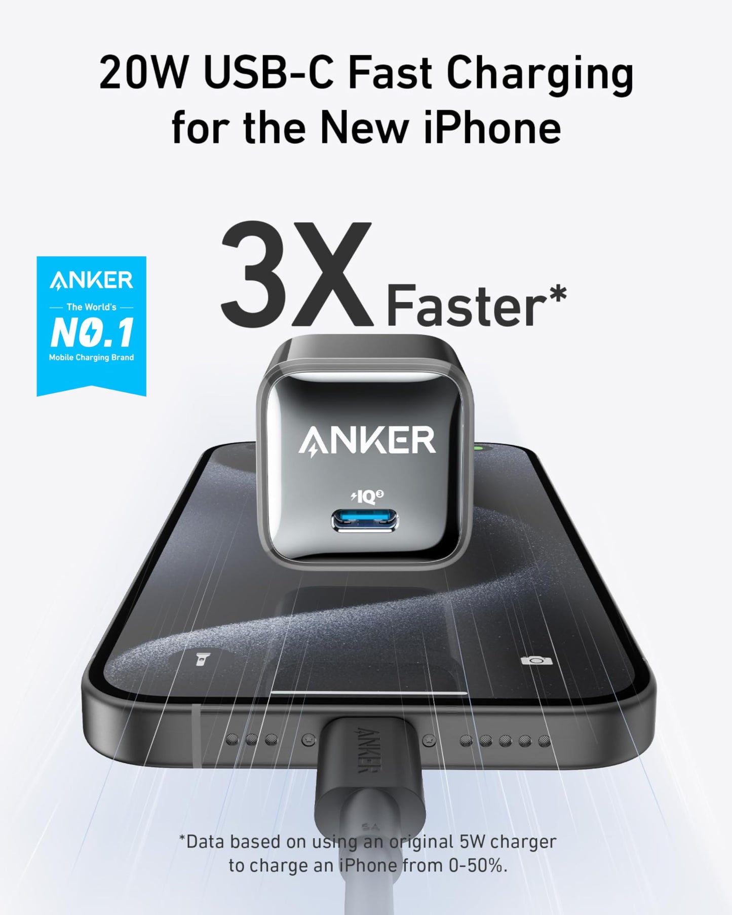 Anker USB C Charger Block, 20W PIQ 3.0 Compact Fast Charging for iPhone 17/16/15 and More Series, Galaxy, Pixel 4/3, iPad (2 Pack & 2 Cable)