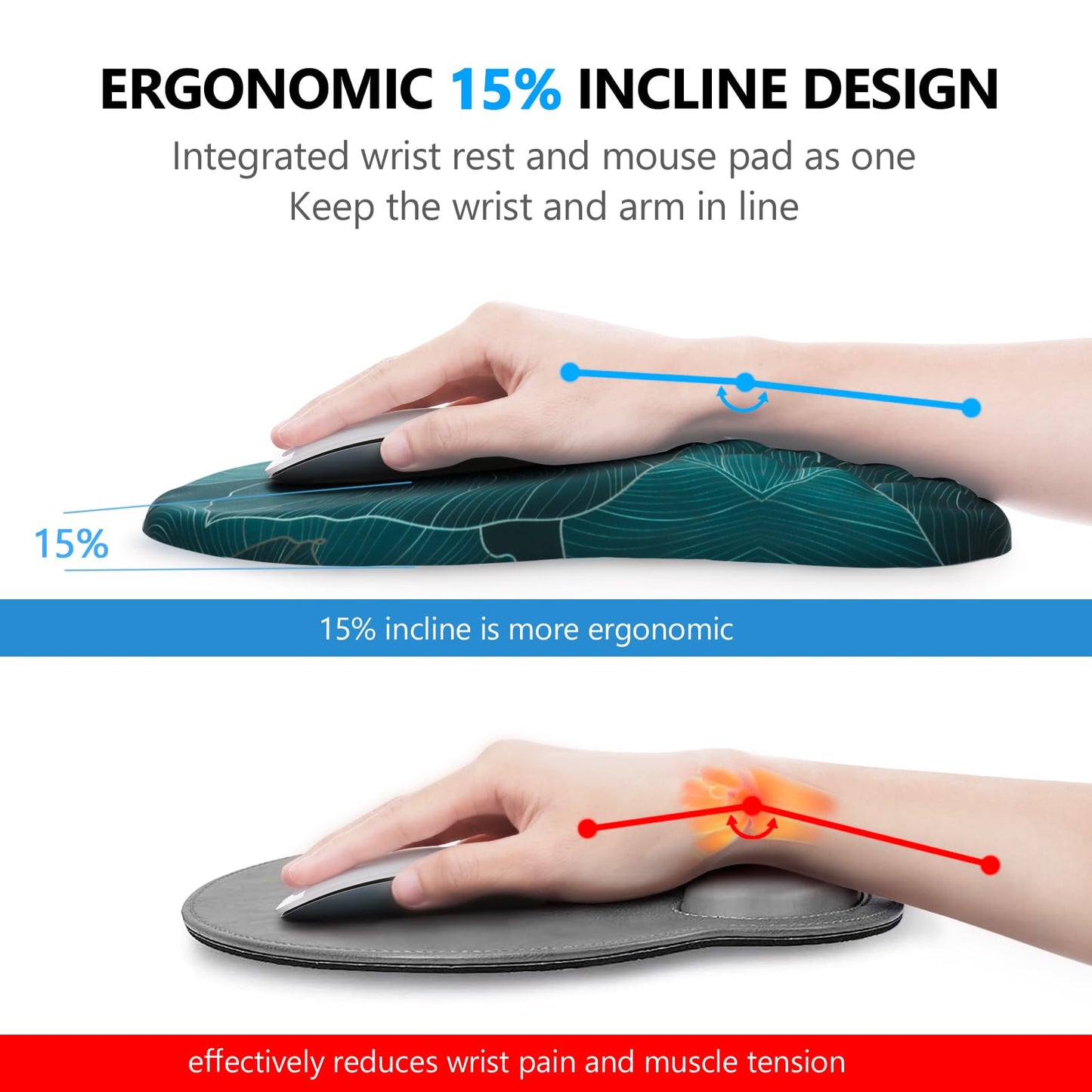Mouse Pad Wrist Support, Laokiiy 2 in1 Keyboard Wrist Rest+ Ergonomic Mouse Pad, Non-Slip Wrist Rest for Computer Keyboard, Made Easy Typing & Relieve