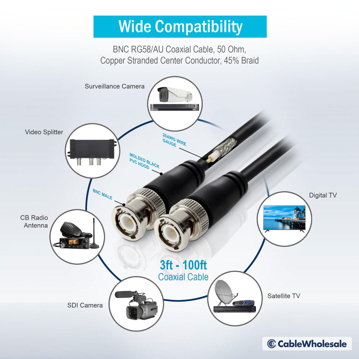 CableWholesale RG58/AU Coaxial Cable w/BNC Connectors, Black, BNC Male to Male, Copper Stranded Center Conductor, 25 Foot BNC Cable