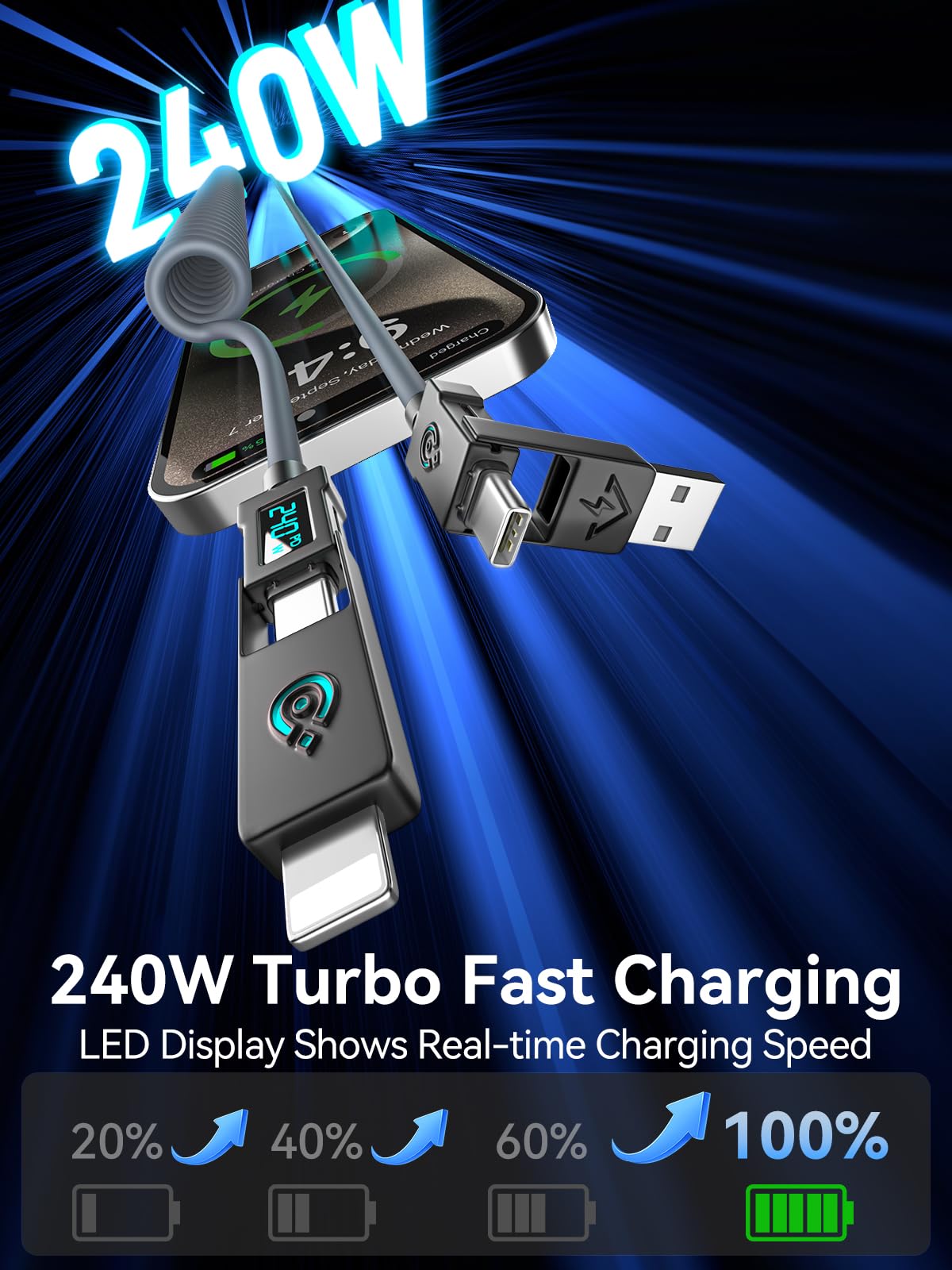 Haiteron 240W Coiled USB C Cable for Car,4 in 1 Charging Cable Fast Charging USB C to USB C Cable with LED Display Combo USB A/C to C/L for iPhone