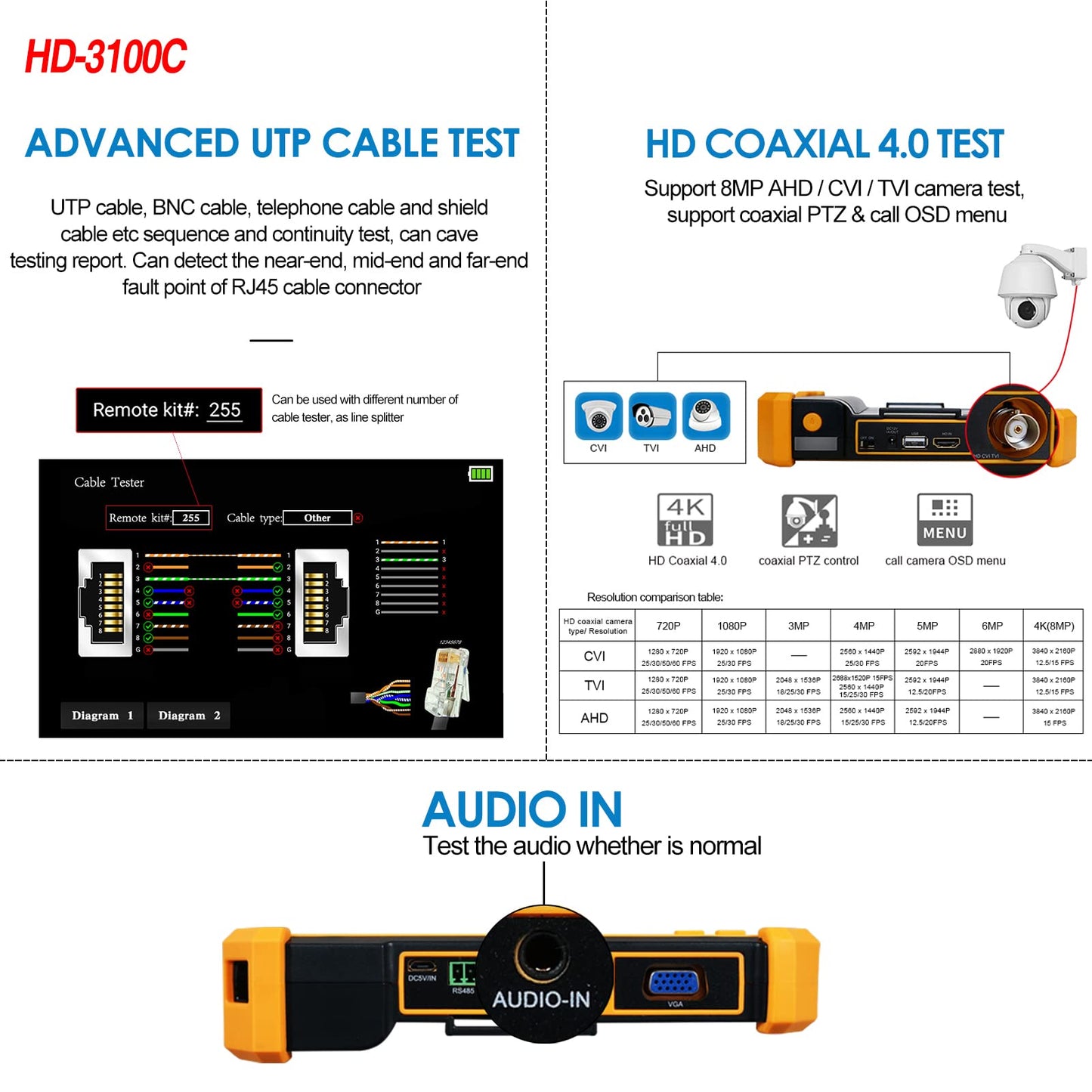 Rsrteng HD-3100C CCTV Tester HD Coaxial 4K 8MP TVI/CVI/AHD/CVBS Camera Tester with Cable Tracer 5 inch TFT-LCD Screen Monitor 5 in 1Support Support