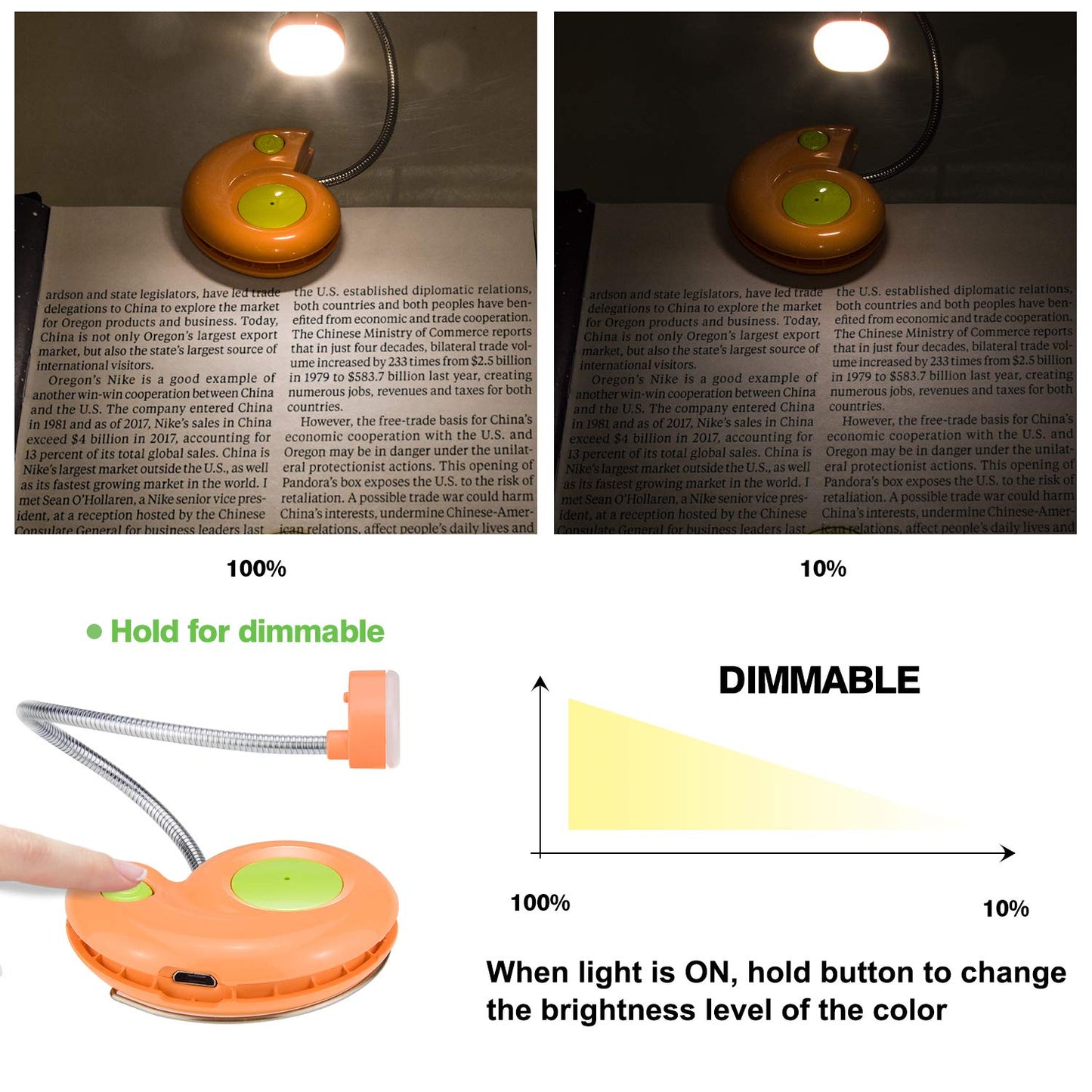 LUXSWAY Rechargeable Book Light, Portable Reading Lamp, Eye Care Book Light, Bookmark Light for Adult Bookworm -Orange