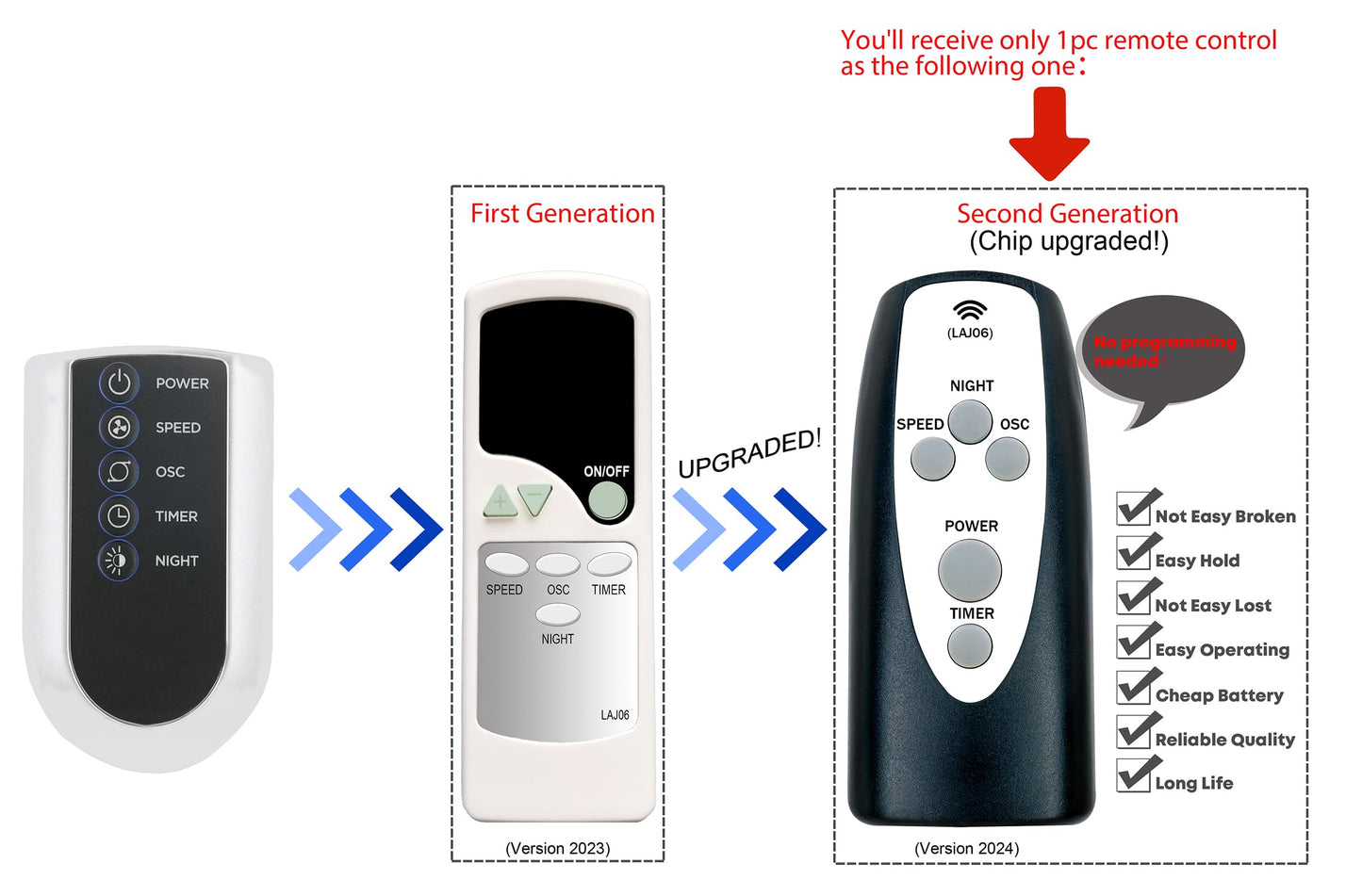 Replacement Remote Control for Lasko Household Tower Fan T42951
