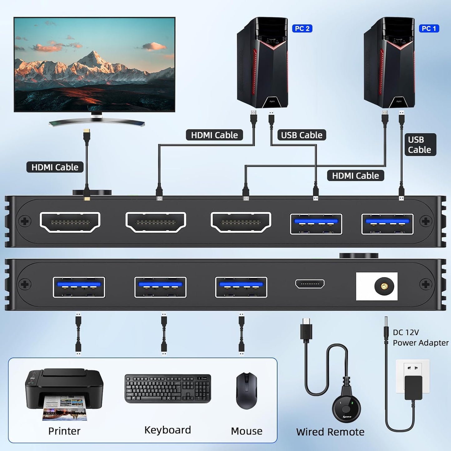 8K HDMI KVM Switch 1 Monitors 2 Computers, 8K@60Hz/4K@120Hz KVM Switch for 2 Computers Sharing 1 Monitors, Keyboard, Mouse,with 2 USB