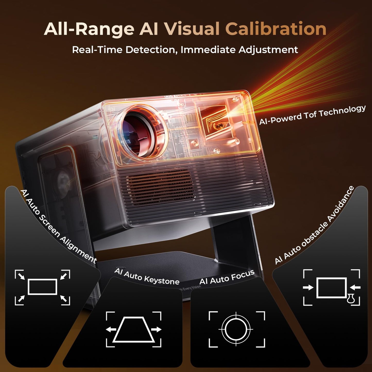 [Officially-Licensed APP & 1200 ANSI] Smart Projector with WiFi and Bluetooth, 30W Speakers, 4K Supported, Auto Focus & Keystone, Portable Native