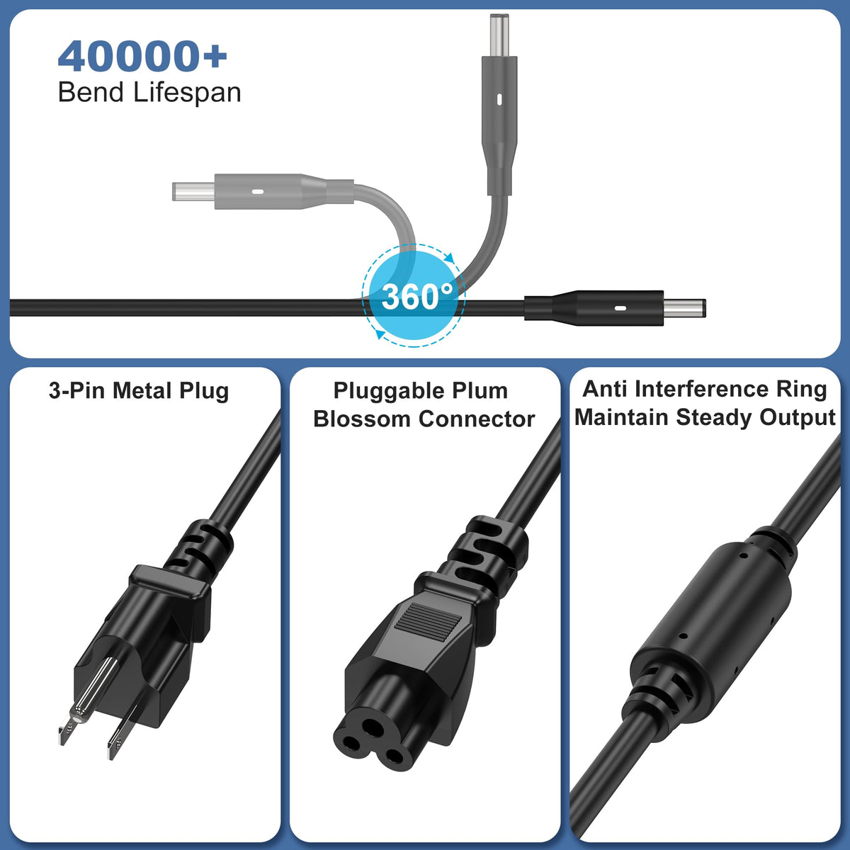 QIOUZW 130W 4.5mm Tip Laptop Charger Compatible with dell XPS 15 7590 9530 9550 9560 9570 OptiPlex 3050 3060 7050 inspiron 16 Plus 7640 7620 7630 7730