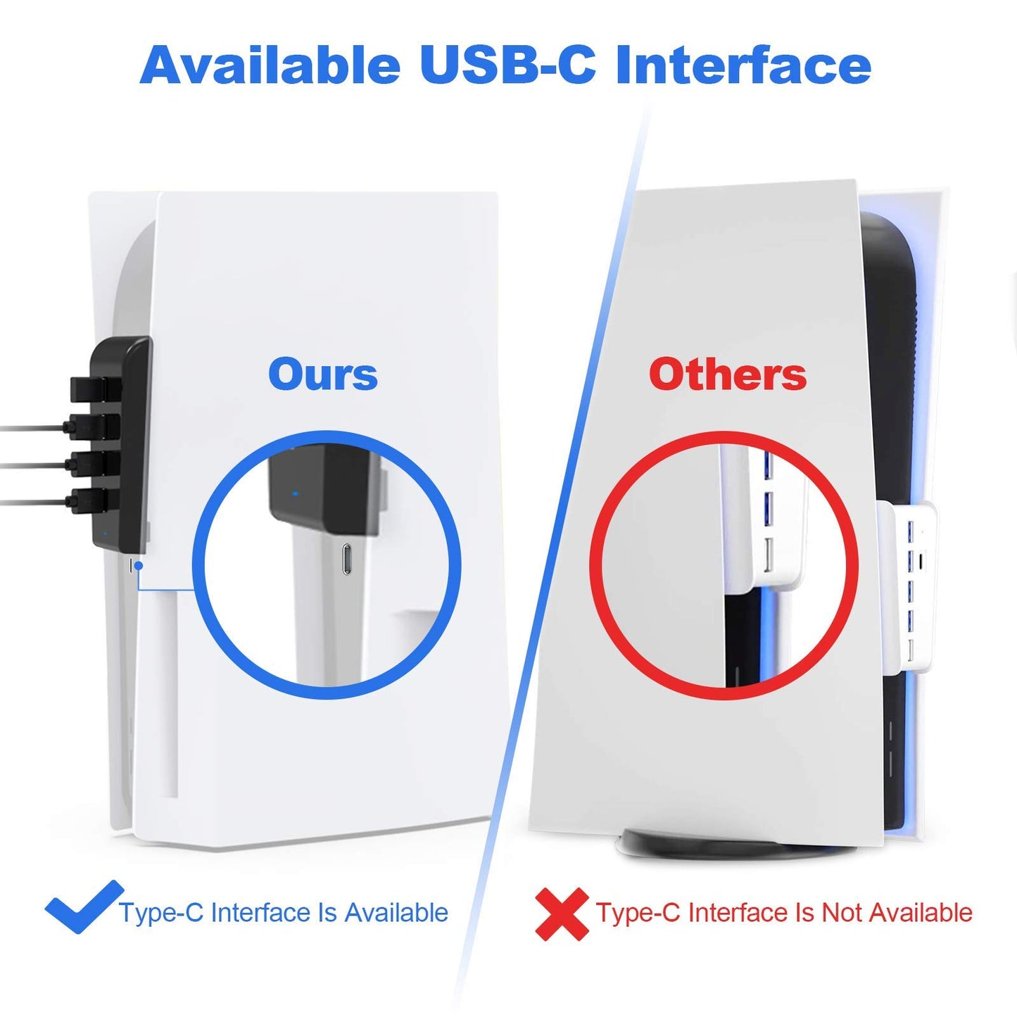NexiGo PS5 4 Ports USB Hub, [Minimalist Design], High-Speed Data Transfer, Fast Charging Ports for DualSense Controller, Splitter Expander