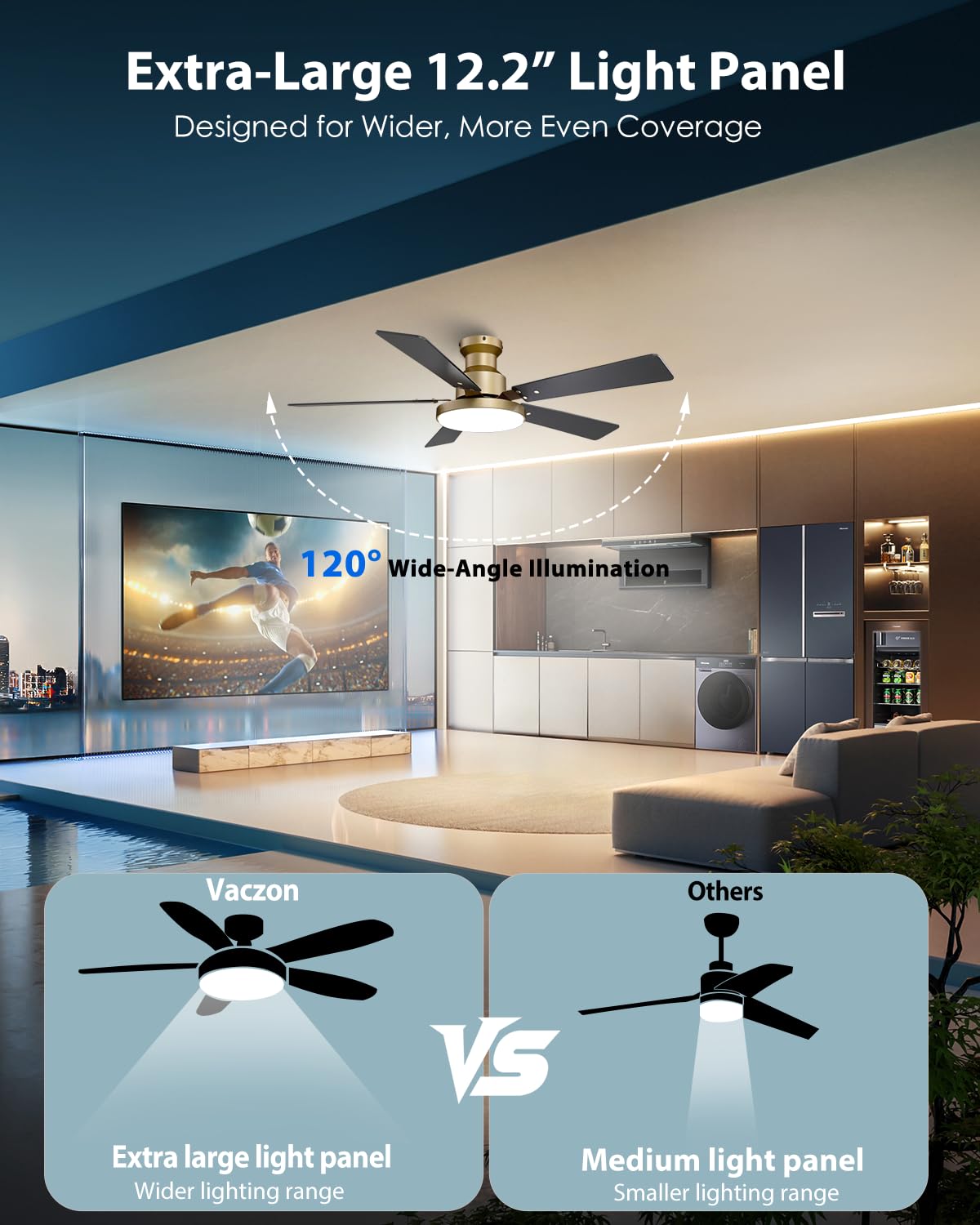 CalorHoga 52 Inch Low Profile Gold Ceiling Fans with Lights and Remote/App