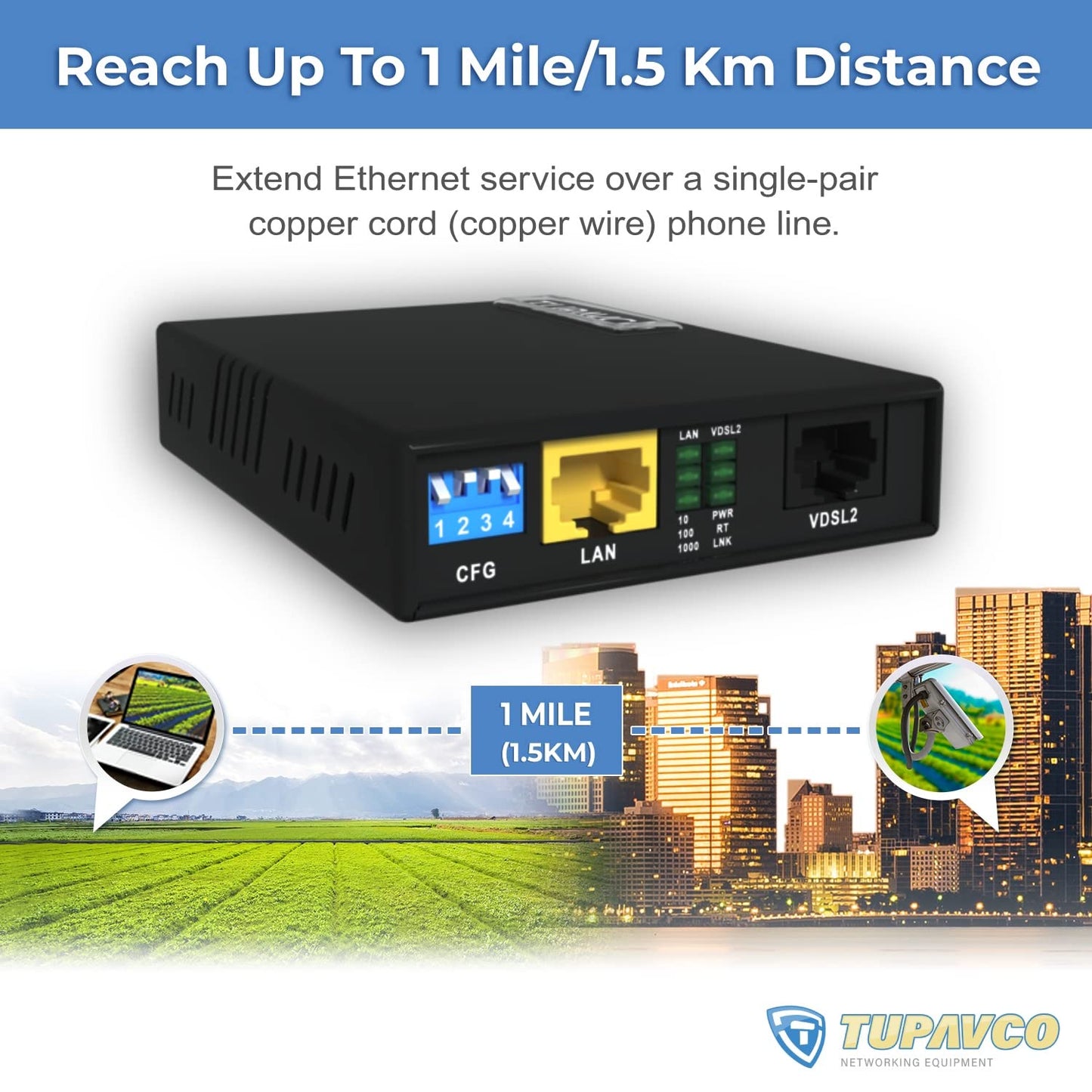 Ethernet Extender Kit Tupavco TEX-200 - Cable Extension up to 5000ft Over Phone Line or CAT5/6 Twisted Copper Wire (300Mbps Max Bandwidth) Single Cord