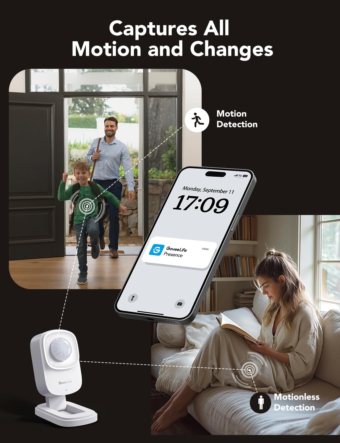 GoveeLife Human Presence Sensor, 2.4 GHz Wi-Fi Required, Smart mmWave Radar & PIR Wired Motion Sensor, Zone Positioning, Multi-Person Detection
