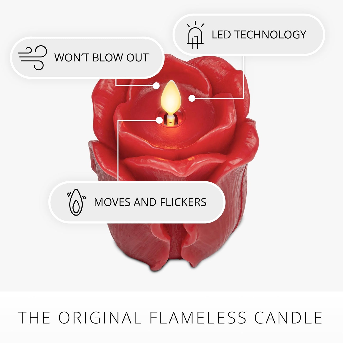 Luminara True Red Rose Flameless Candle - 3.6" x 4.3" Rosebud Pillar - Real Flame Technology w/Flickering LED Light - Perfect for Mother's Day