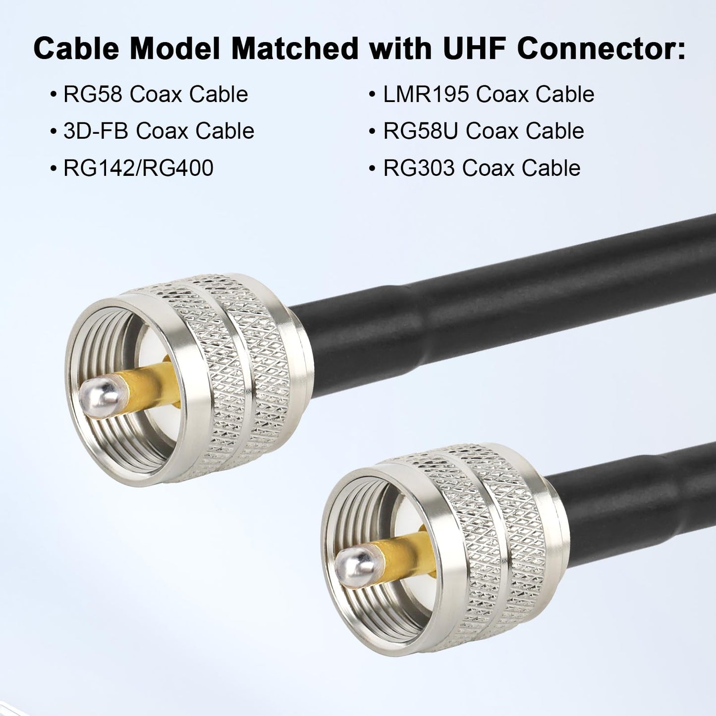 RG58 PL259 Connector 5PCS - UHF Male RF Coax Connector PL259 Coaxial Connectors for RG58, RG142, RG400, LMR195, RG58U, RG303, 50 Ohm, Low Loss, Low