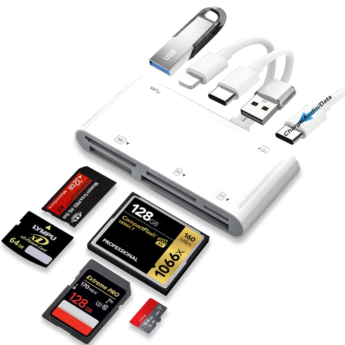 9-in-1 Memory Card Reader Universal SD Card Reader for iPhone/iPad, CF/SD/MicroSD/MS/XD Card Reader & USB OTG Adapter with USB-A/USB C/Lightening