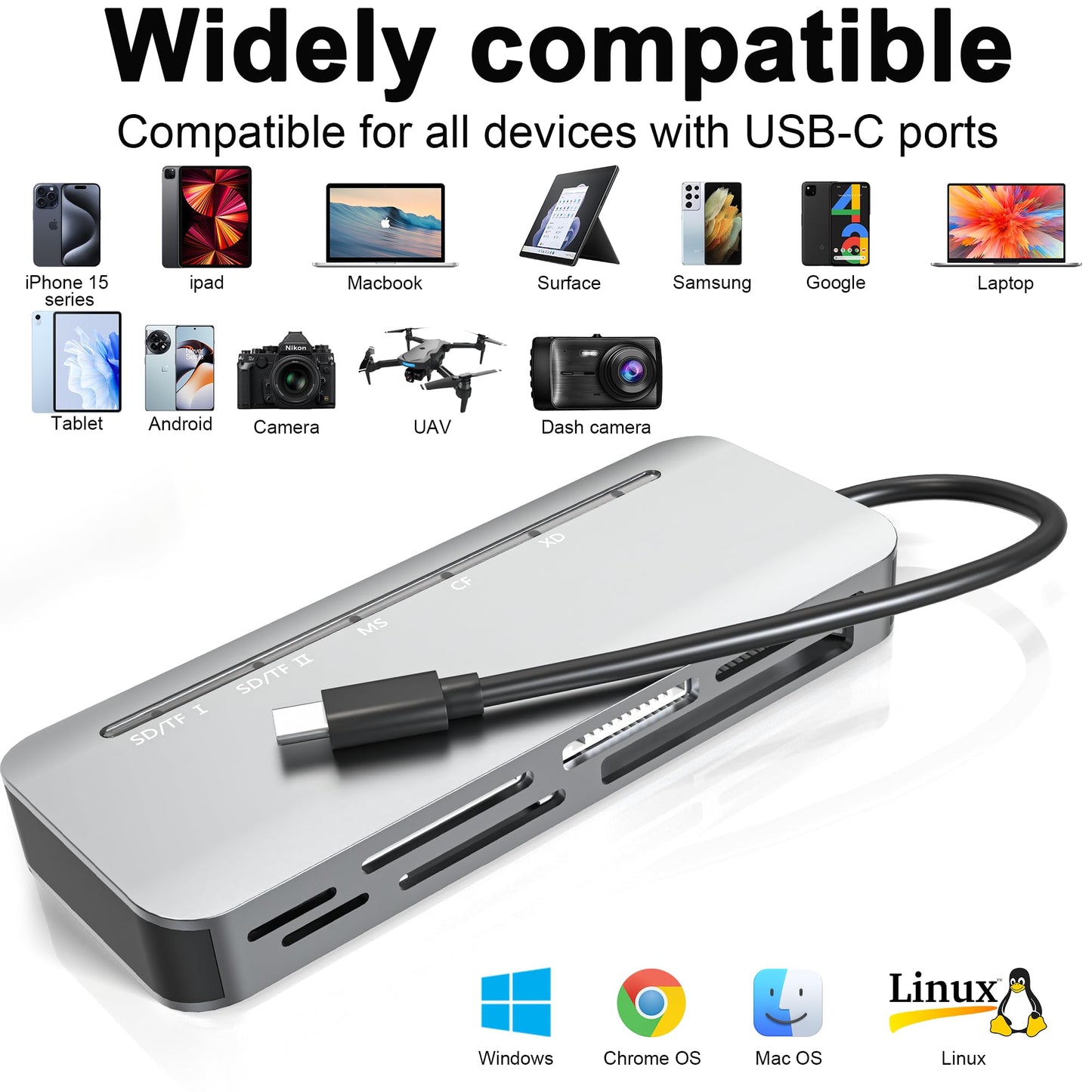 Memory Stick Pro Duo Card Reader, 7 in1 Memory Stick Pro Duo Adapter USB C for SD/TF/CF/XD/MS, Multi Card Reader for Camera, Game Trail Camera, Phone