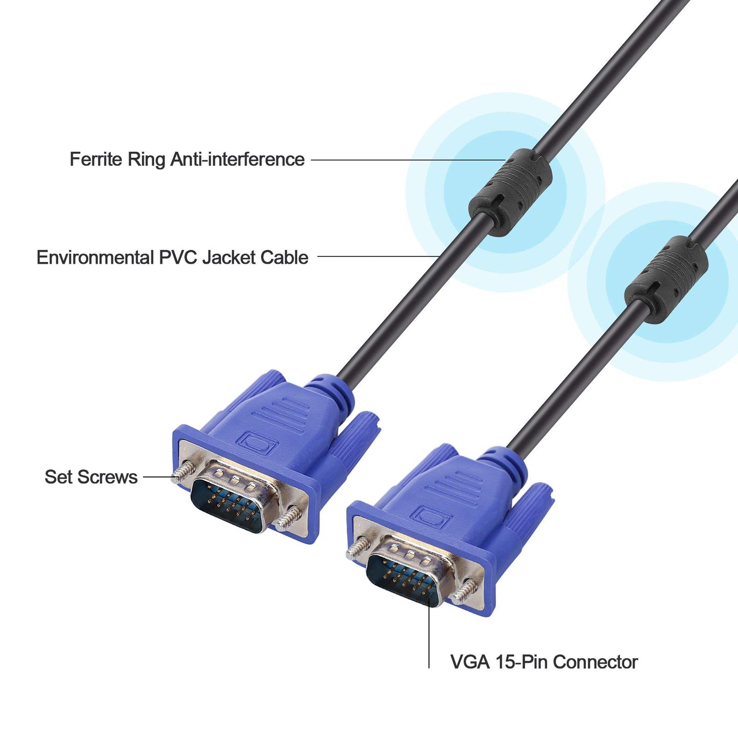 ENUODA Blue VGA Cable 15 Pin Male to Male Plug Computer Monitor Cable Wire Cord?4.9 Feet