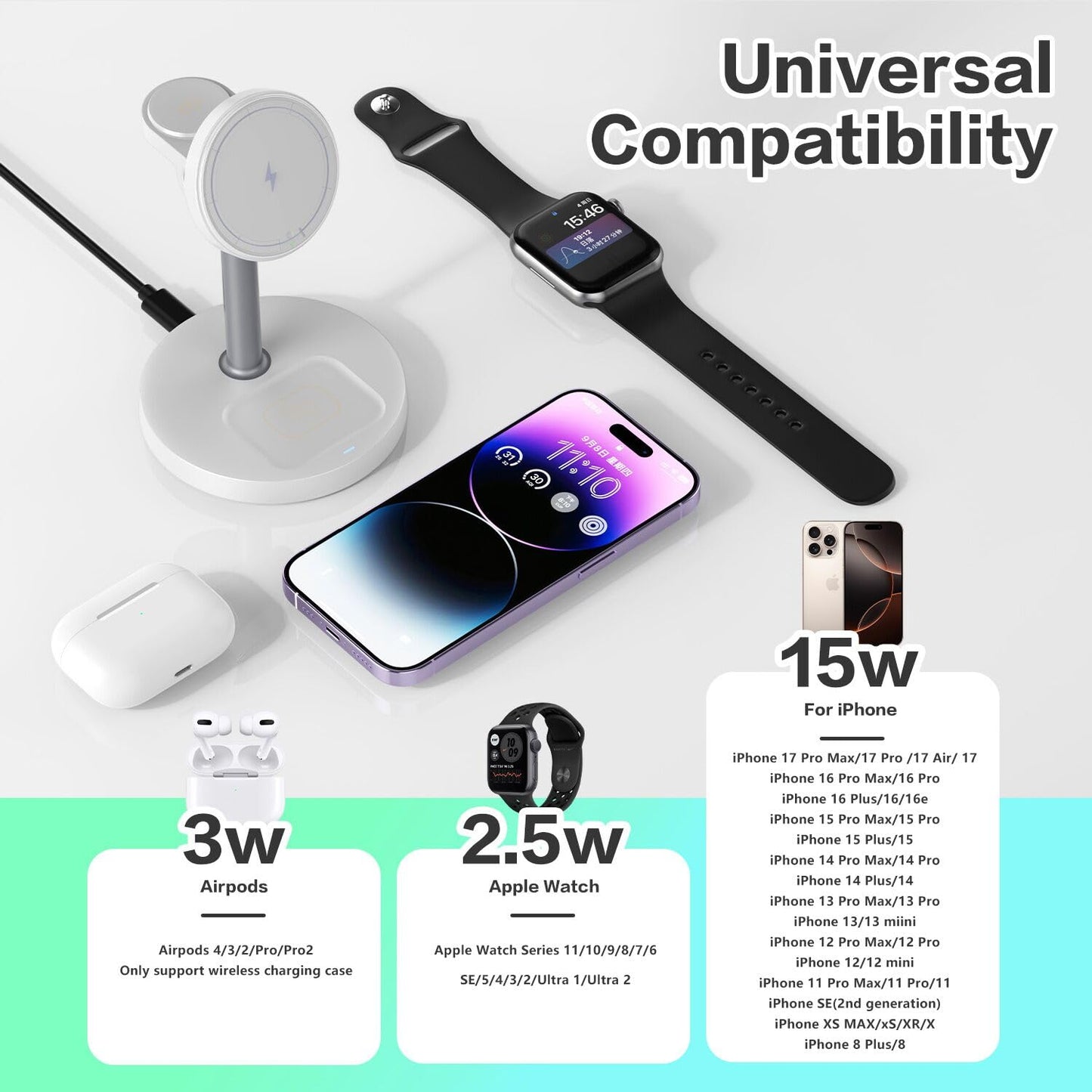 3 in 1 Wireless Charging Station Compatible with MagSafe, 15W Fast Charging Magnetic Mag-Safe Charger Stand for Apple iPhone 17 16 15 14 13 12Series