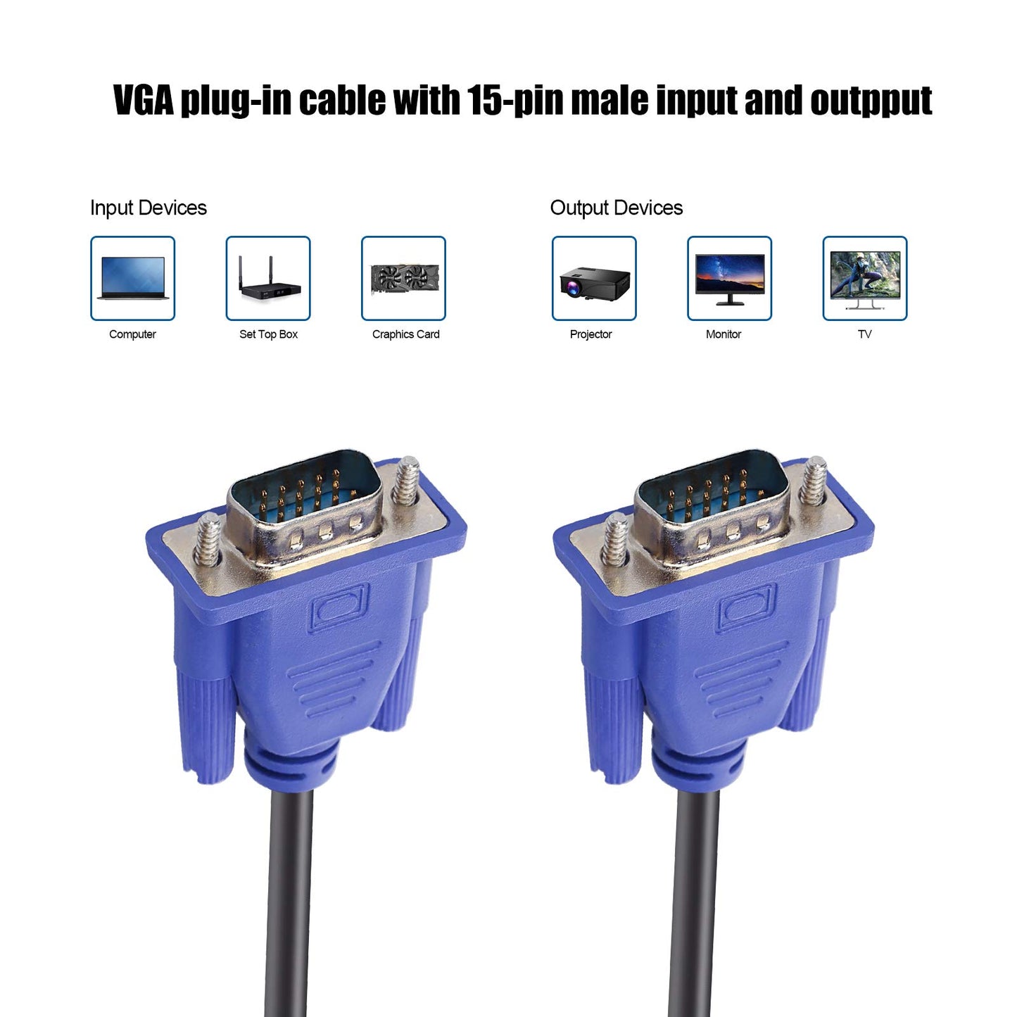 ENUODA Blue VGA Cable 15 Pin Male to Male Plug Computer Monitor Cable Wire Cord?4.9 Feet