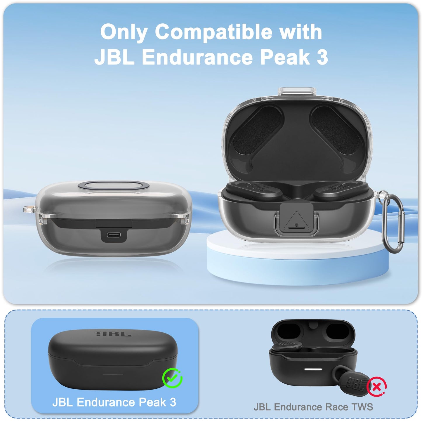 POZCIS [with Safety Lock] for JBL Endurance Peak 3 Case Cover, Clear Soft TPU Protective Earbuds Case with Carabiner Accessories Set(Clear)