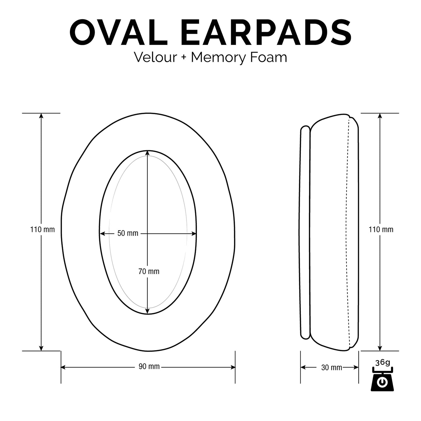 Velor Replacement Ear Pads for HyperX Cloud & Alpha, ATH M50X, Steelseries Arctis, Logitech G Pro & More Headphones, Soft Velour, Memory Foam & Long