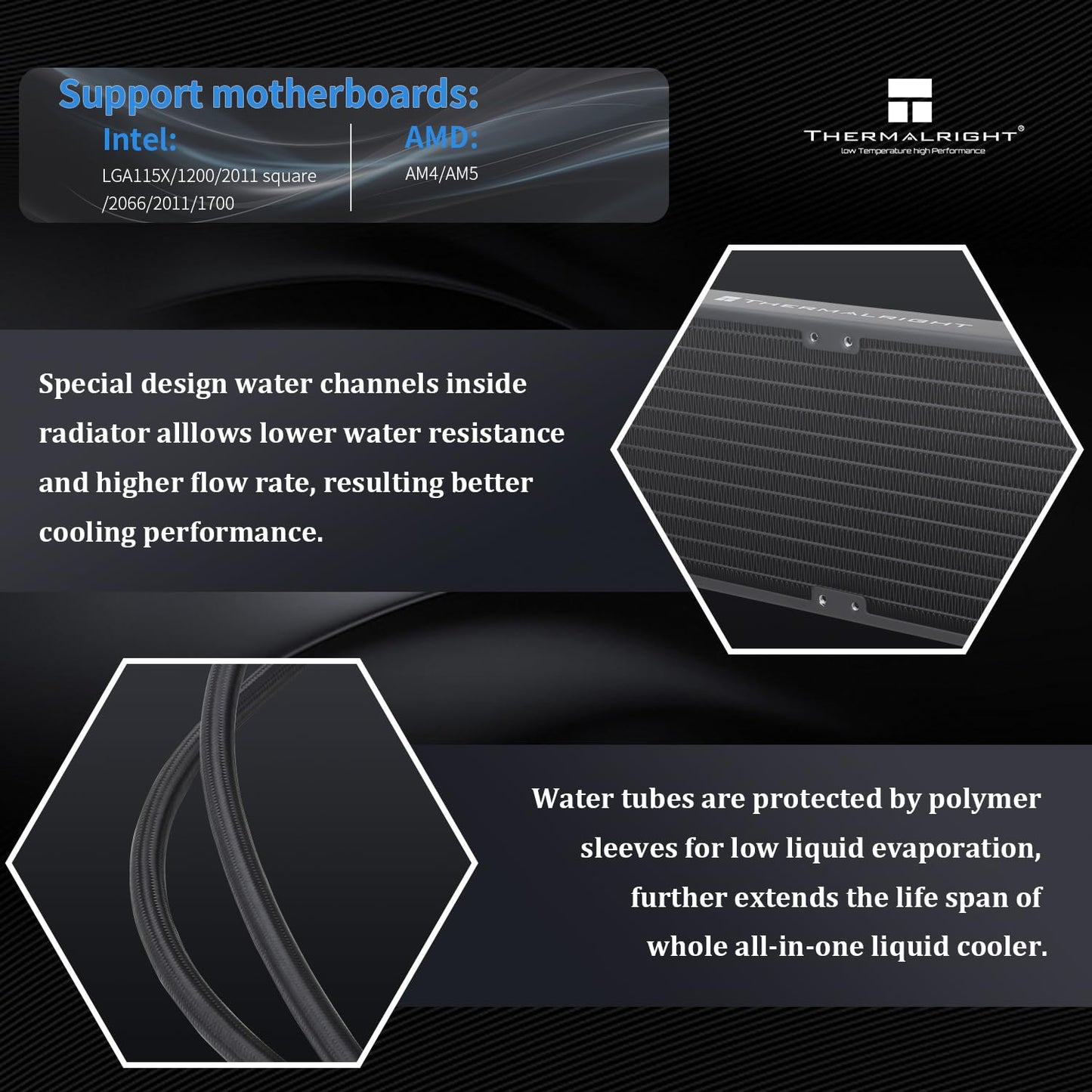 Thermalright Frozen Edge 240 Black AIO Water Cooler,Liquid CPU Cooler, 2×120mm PWM Fans Water Cooling System,2150RPM High Speed Fan,Compatible