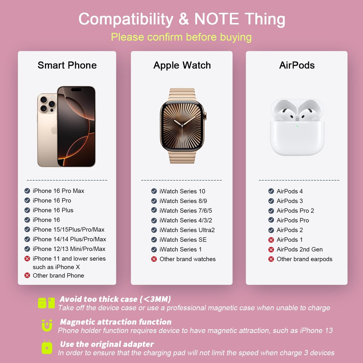 Wireless Charger 3 in 1,RTOPS Magnetic Travel Wireless Charging Station Multple Devices,GaN 3 in 1 Charging Station,Compatible