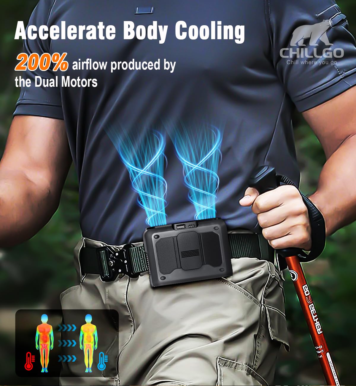 20000mAh Portable Personal Fan, 41Hours with True High Speed Dual Motors
