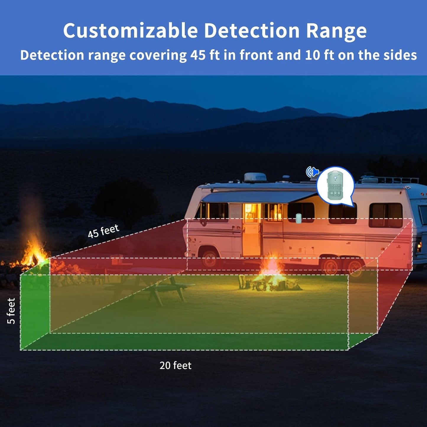 Outdoor Radar Motion Sensor Alarm - Wireless Security System for Camping, RV & Off-Grid Use, 1/2 Mile Range, Customizable Detection Area, IP66