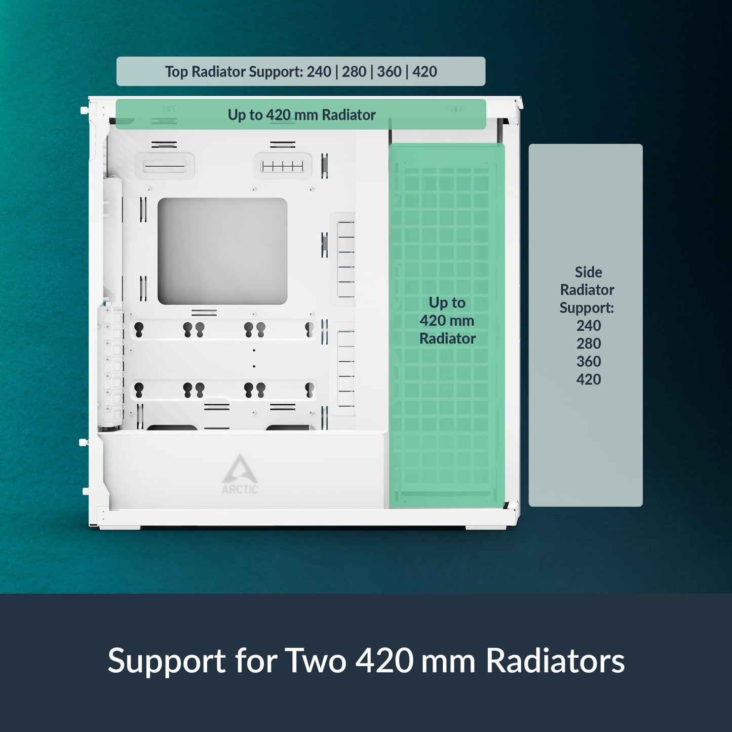 ARCTIC Xtender (White) - PC Case, Tempered Panorama Glass, 2 x 420 mm Radiator Support, Full Tower, Big Tower, E-ATX, 5X A-RGB Fans pre-Mounted
