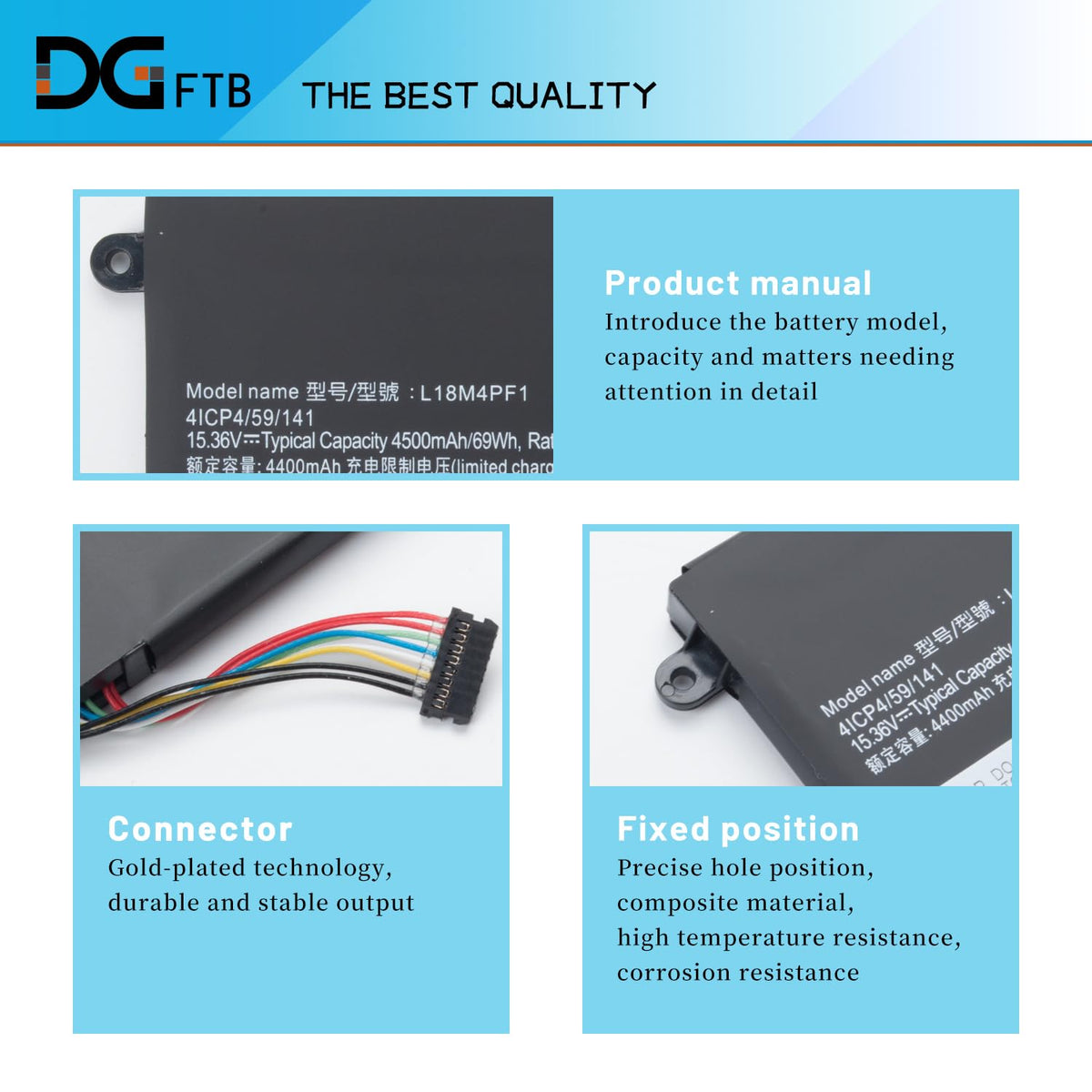L18D4PF1 L18M4PF1 Laptop Battery for Lenovo Yoga 9-15IMH5 82DE C940-15IRH