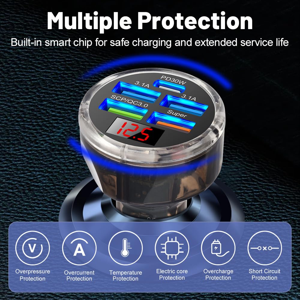 Alanph 5 Multi Port USB C Car Phone Charger Adapter, 65W Super Fast Charging Car Cigarette Lighter USB Charge with Voltage Display for iPhone 16 15 14