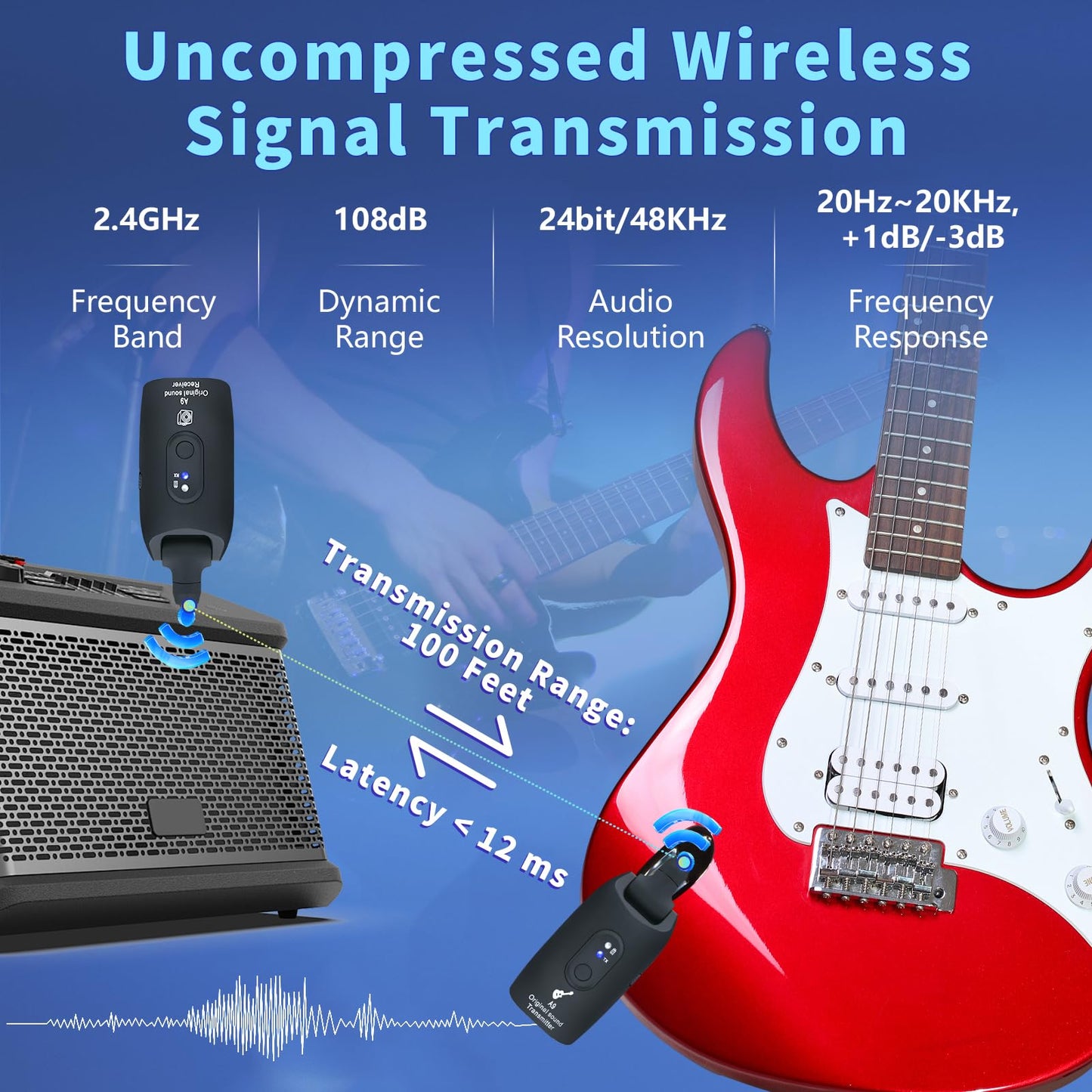 INGPARTNER 2.4GHz Wireless Guitar System Rechargeable Audio Wireless Transmitter Receiver for Guitar Bass Electric Instruments,Over 30m/100 Feet