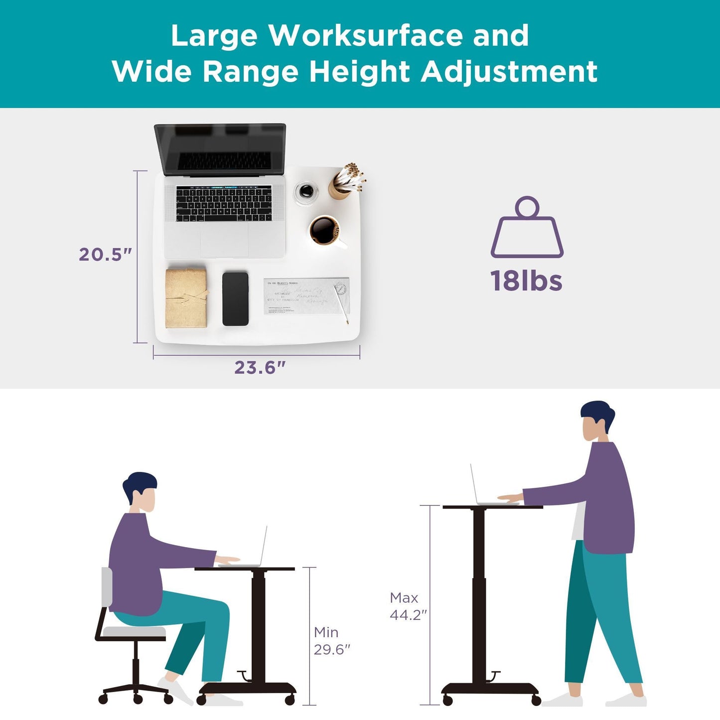 Kantek Mobile Sit Stand Laptop Cart, Adjustable Height (29"-49"), Rolling Laptop Computer Workstation 23.6" x 20.5", Foot Pedal Control, Steel Frame