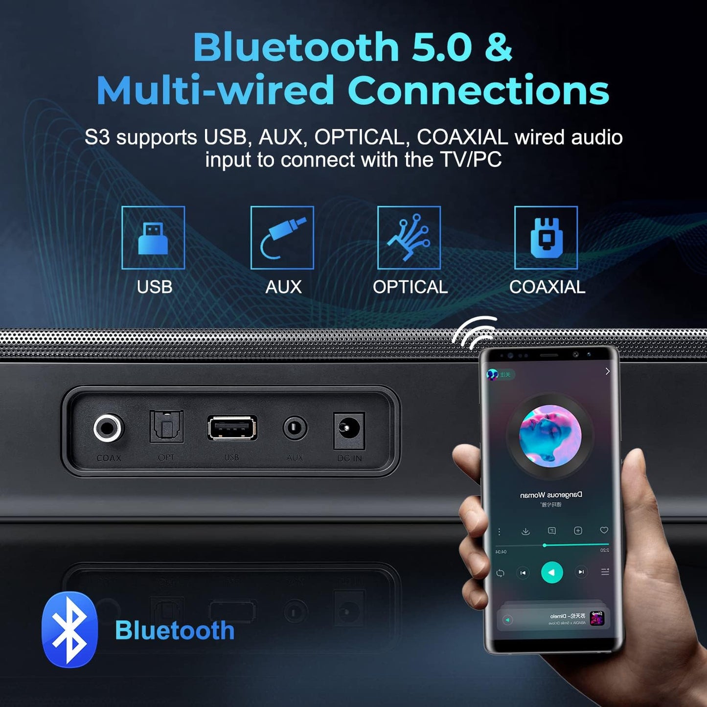 OXS S3 Sound Bars for TV, Home Theater Audio with Dynamic Bass, 3D Surround Sound System TV Sound Bar, TV Speakers, Bluetooth 5.0/Aux/Optical/Coaxial