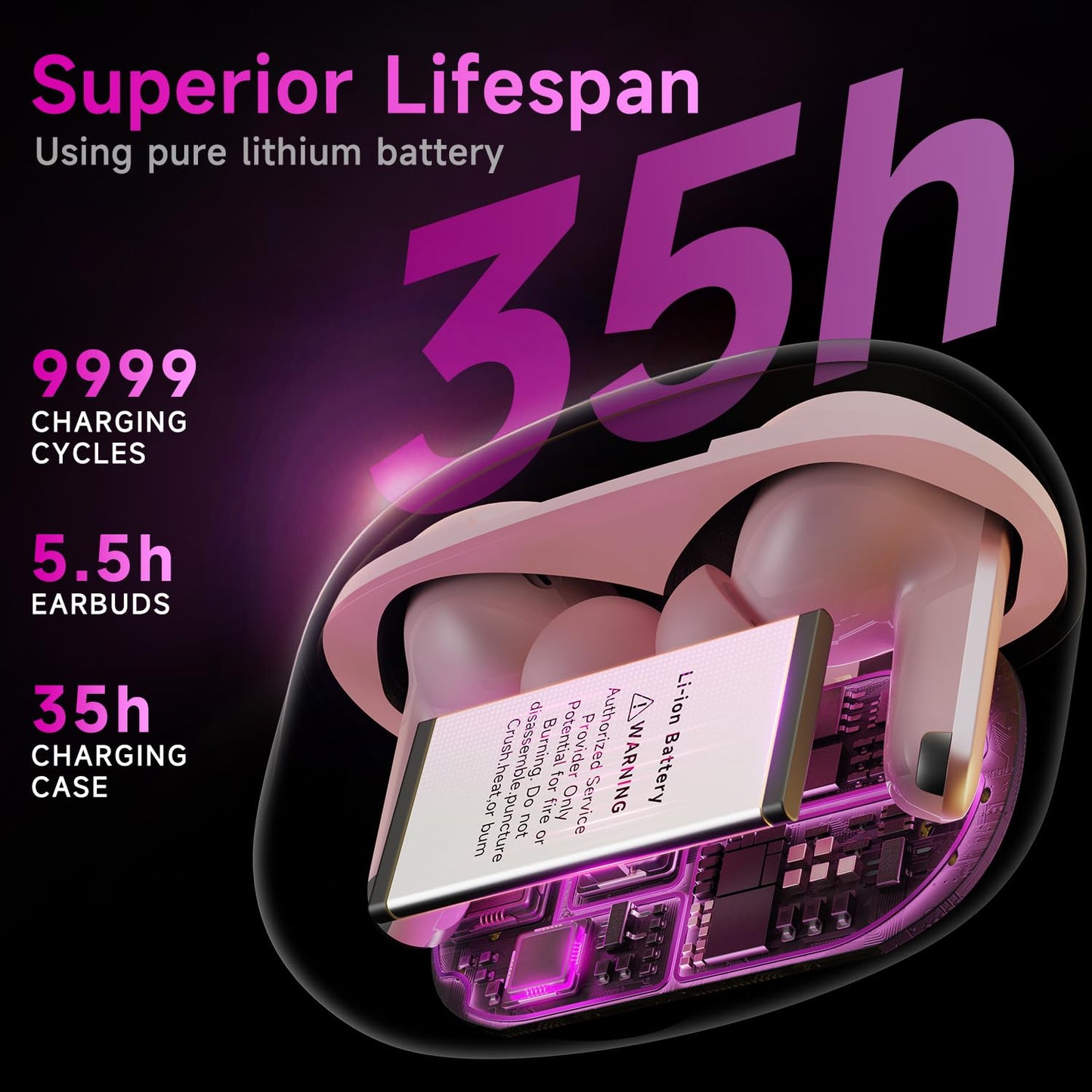 App1e AIRP0Ds Pro Alternative Wireless Ear Buds, Studio-Quality, Deep Bass, Enhanced Audio Clarity, Bluetooth 5.4 Earbuds, ENC Noise Cancelling Call…