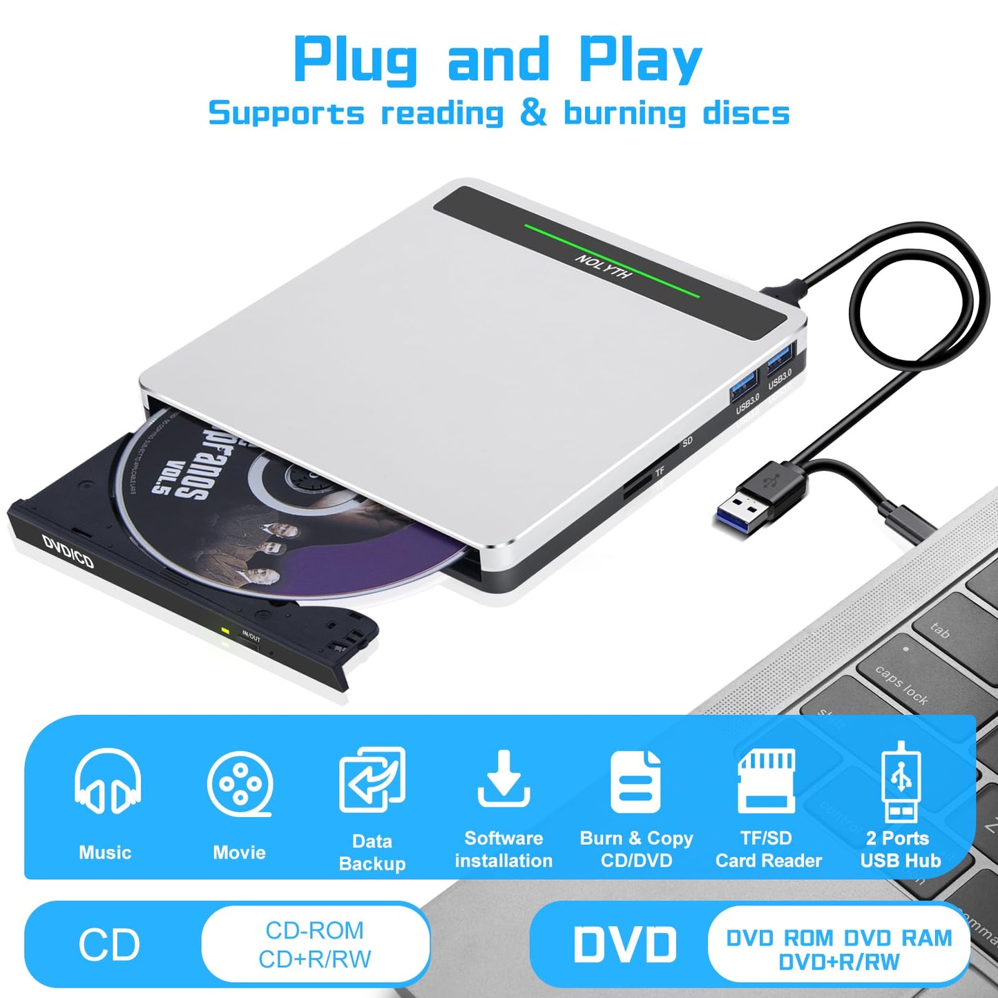 NOLYTH External CD Drive for Laptop: Portable USB3.0 DVD ROM Burner - Optical USB C CD/DVD Player with SD/TF/2 USB Ports Compatible with Apple Mac