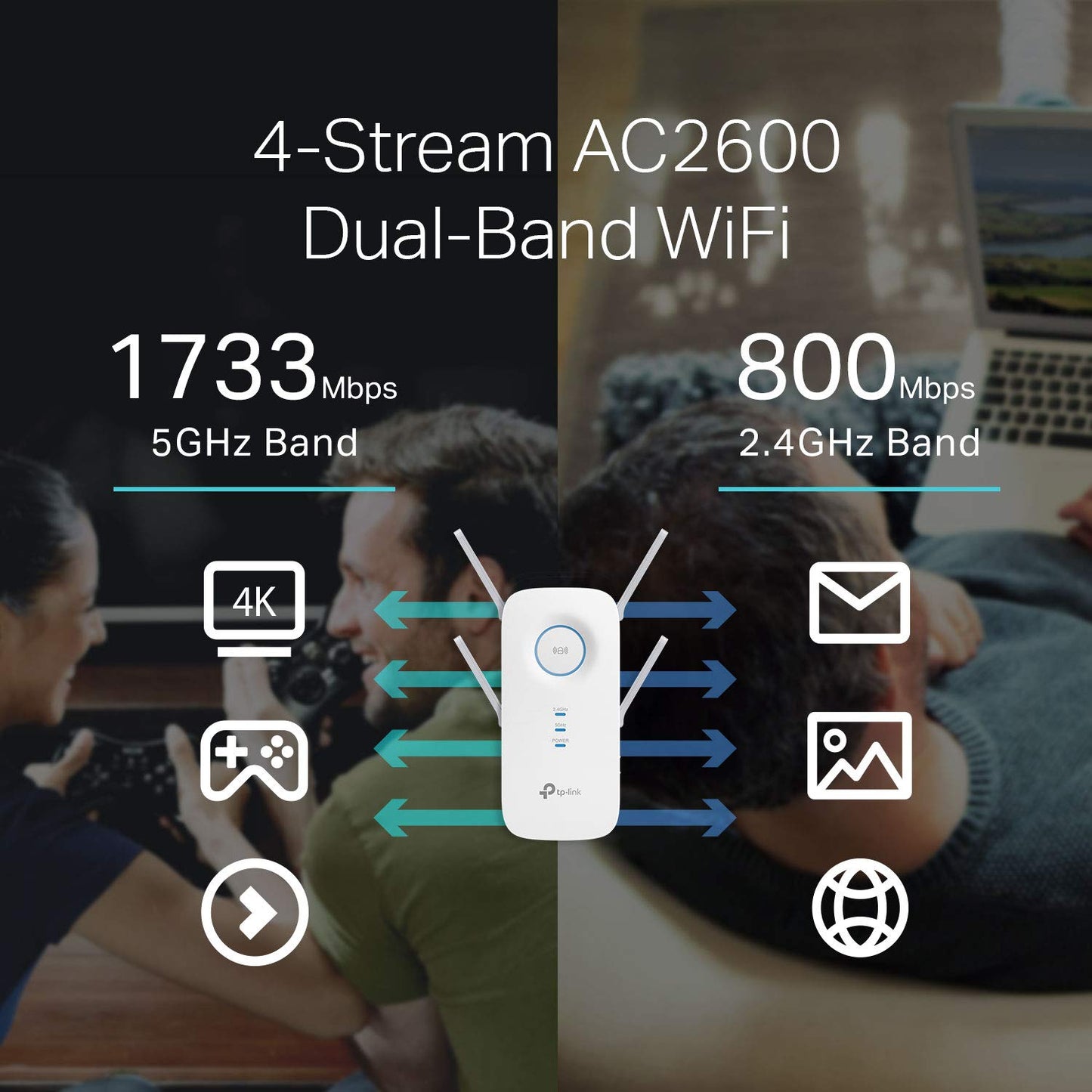 TP-Link AC2600 WiFi Extender(RE650), Up to 2600Mbps, Dual Band WiFi Range Extender, Gigabit Port, Internet Booster, Repeater, Access Point,4x4 MU-MIMO