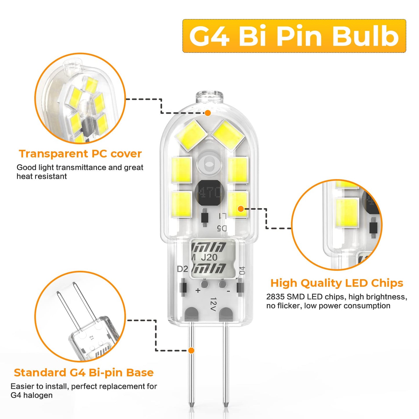 YUIIP G4 LED Bulb, AC/DC 12V JC G4 Bi Pin Bulb, G4 20W Halogen Bulb Replacement, Daylight White 6000K Landscape Bulb, Non-Dimmable, 5-Pack