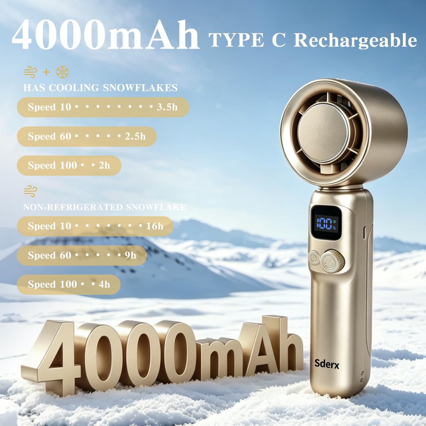 Sderx Handheld Fan, 4000mAh Ice Cooling Turbo Fan with Battery Display