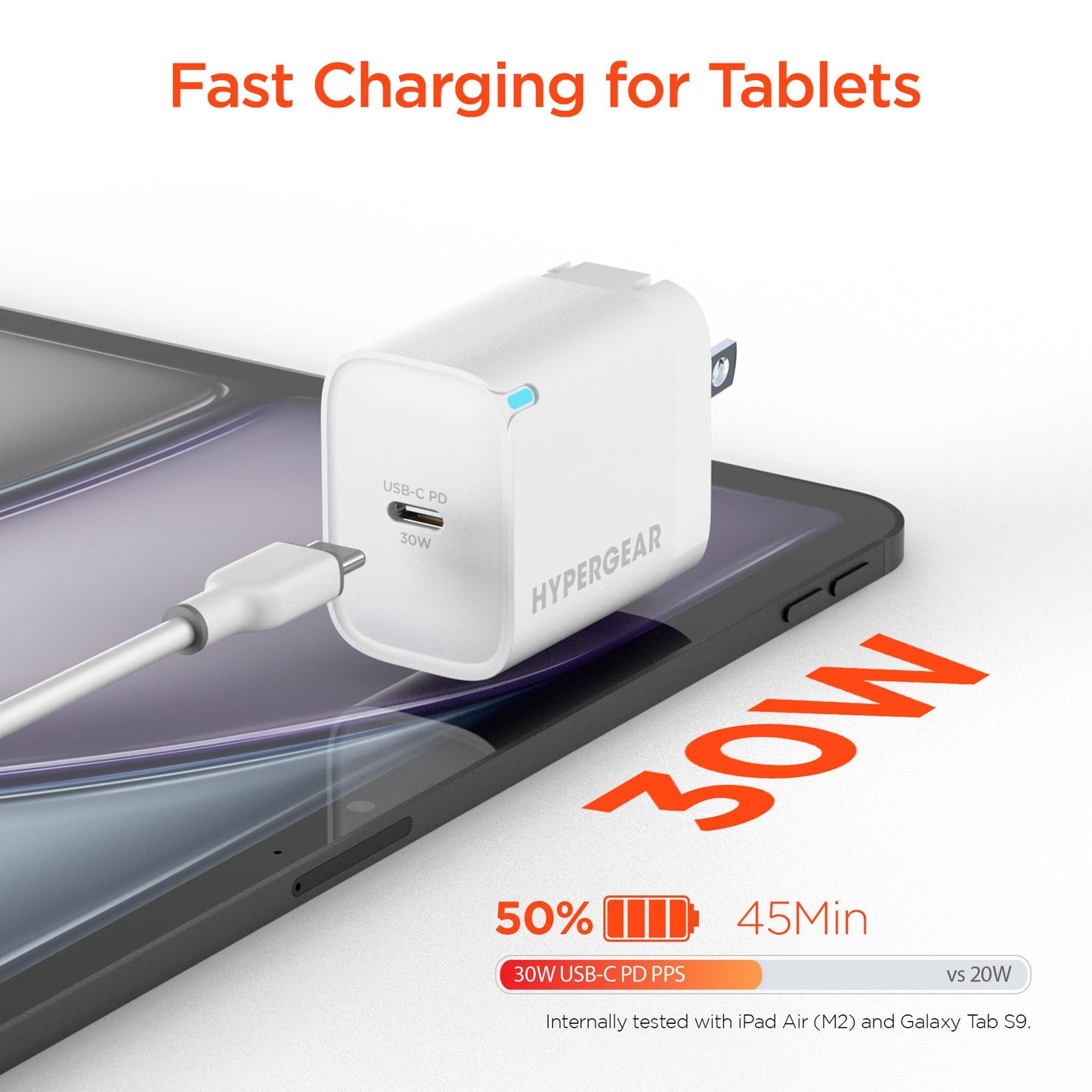 HyperGear USB C Charger Block - 30W USBC Charger Block, Type C Wall Charging, USBC Charging Plug, Foldable Fast Power Adapter w/LED Power Indicator