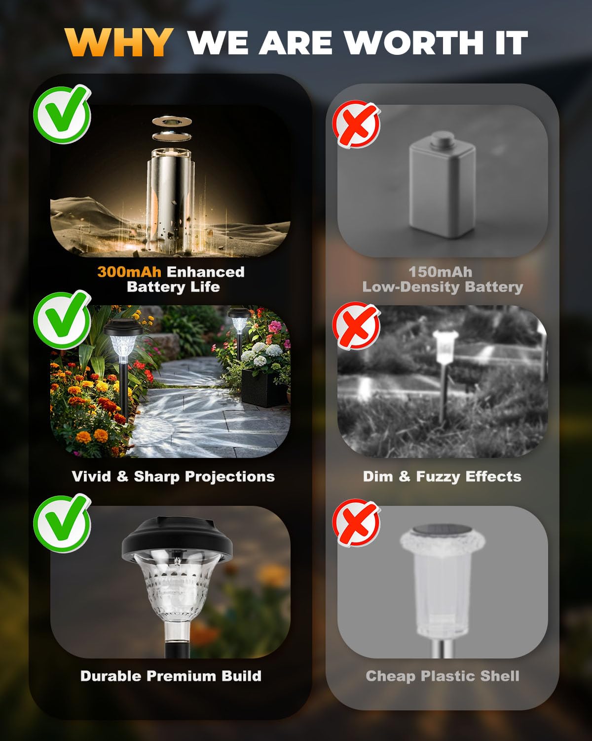 Torlaist Solar Pathway Lights Outdoor 10 Pack Waterproof Solar Garden Lights Auto On/Off LED Solar Yard Lights 6000K Cool White Solar Stake Lights