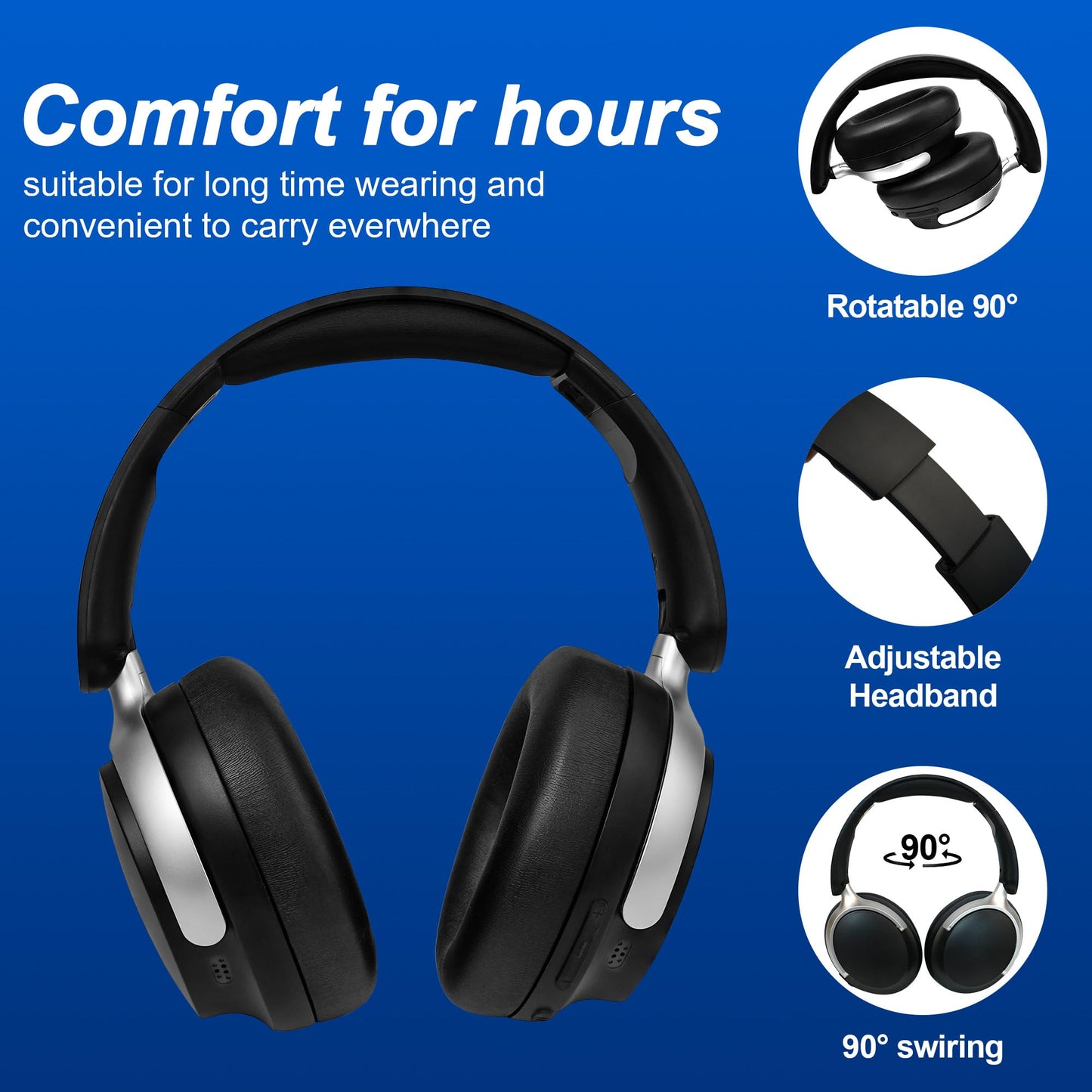 Anjetsun Wireless Headphones Over Ear with ANC, 80H Playtime, Fast Charge, Active Noise Cancelling & Transparency Mode, Comfortable Wireless…