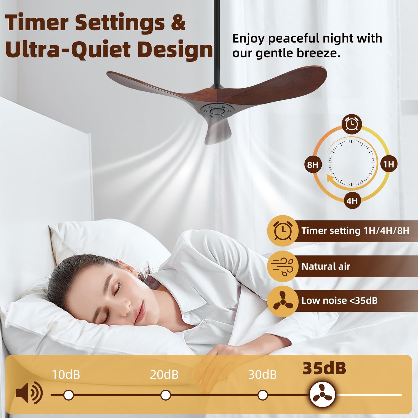Homlit Outdoor Ceiling Fan Without Light, 42Inch Smart Ceiling Fan with Remote & Voice Control for Compatible with Alexa/Google, 3-Blade Wood Fan