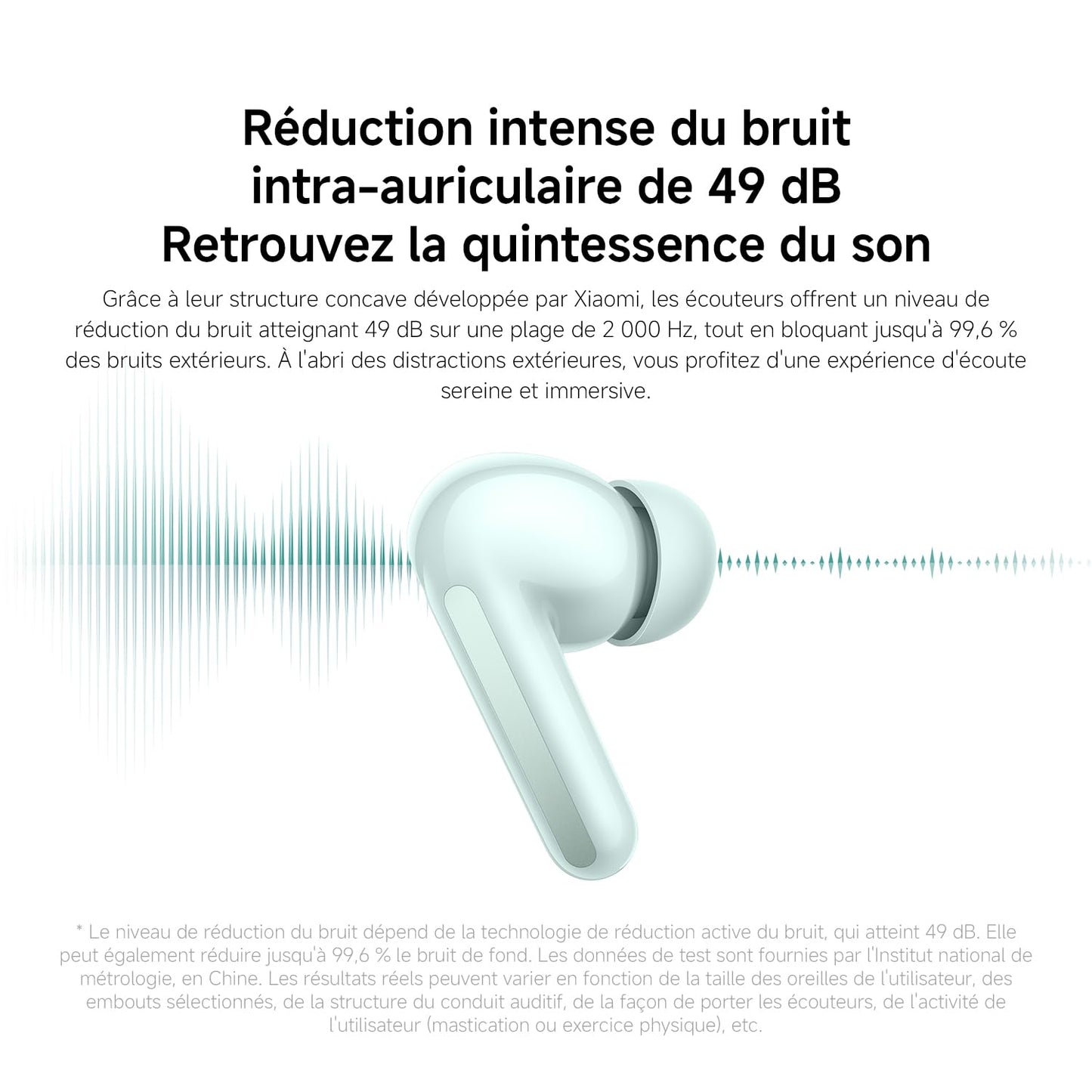 XIAOMI Redmi Buds (White, Redmi Buds 6)