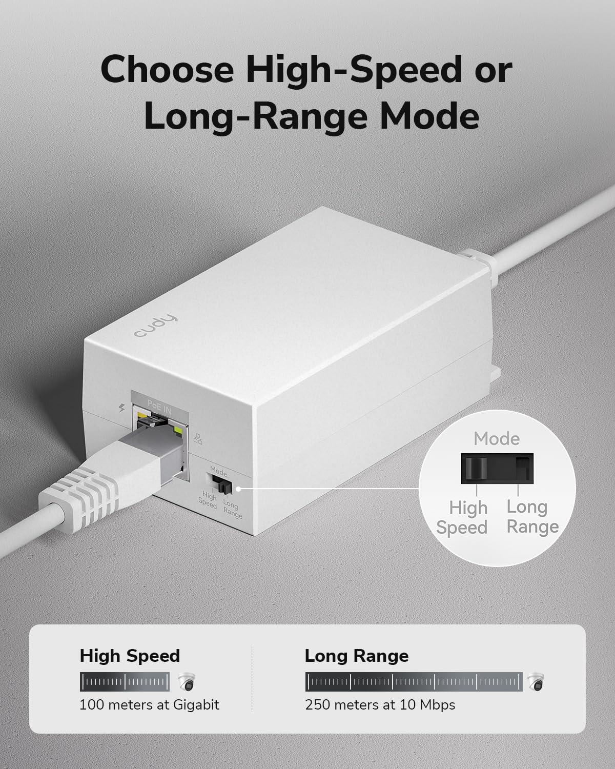 Miracles PoE10 Gigabit PoE+ Extender, 1 Port 10/100/1000 Mbps, PoE Amplifier, Repeater, Wall Mount, Daisy Chain, Corresponds to IEEE 802.3at