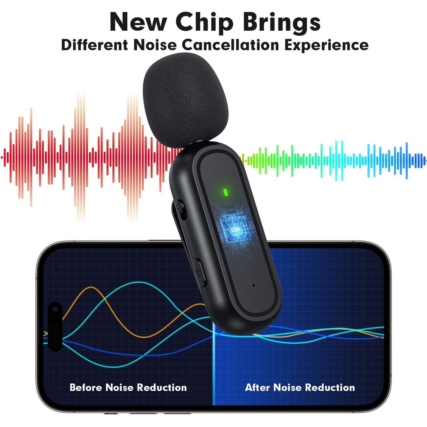 2-Pack Wireless Lavalier Microphone for iPhone Android - Plug and Play Noise Reduction Clip-on Mic with Charging Case, for Vlogging YouTube Live